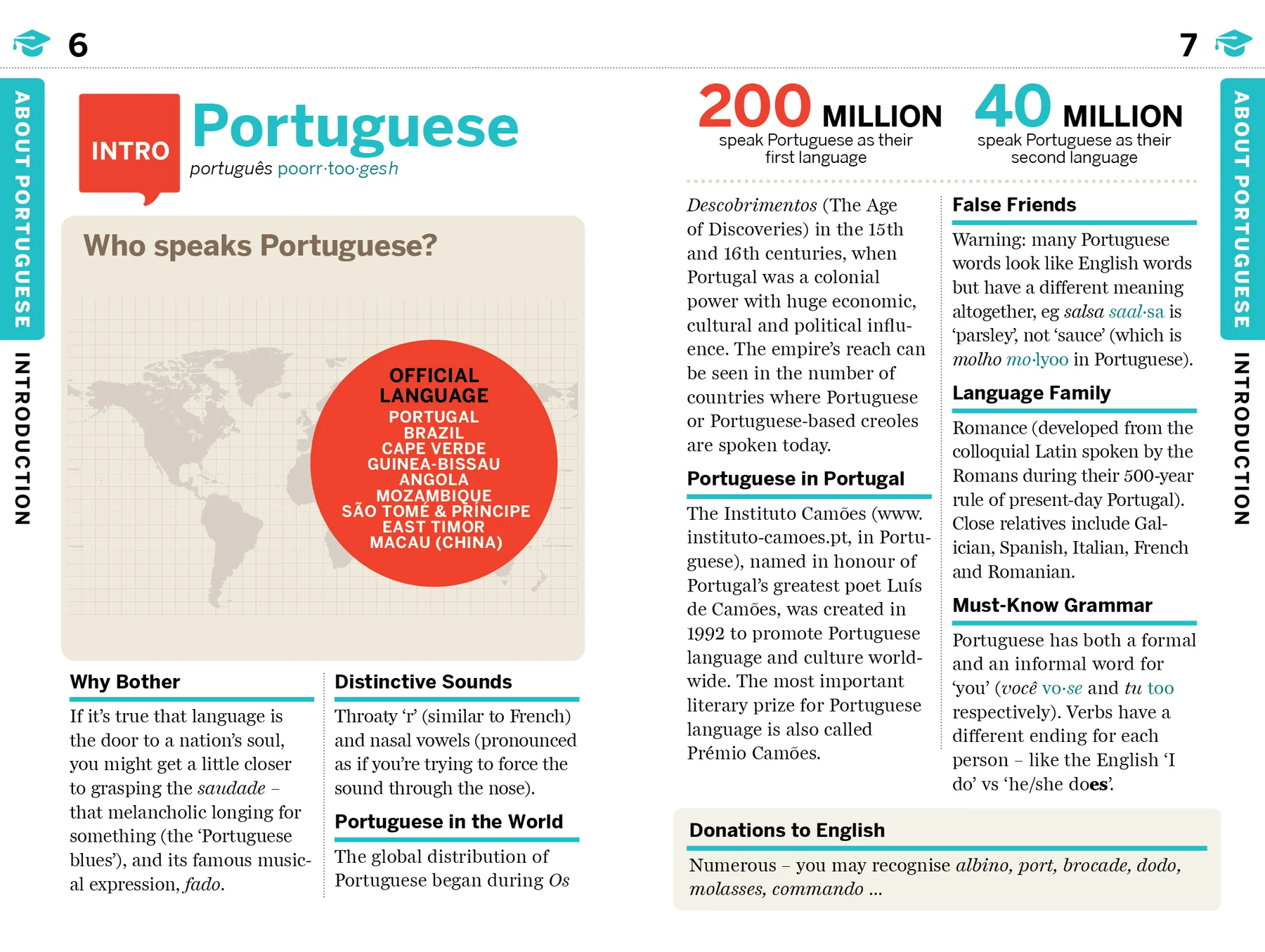 Portugese Phrasebook & Dictionary