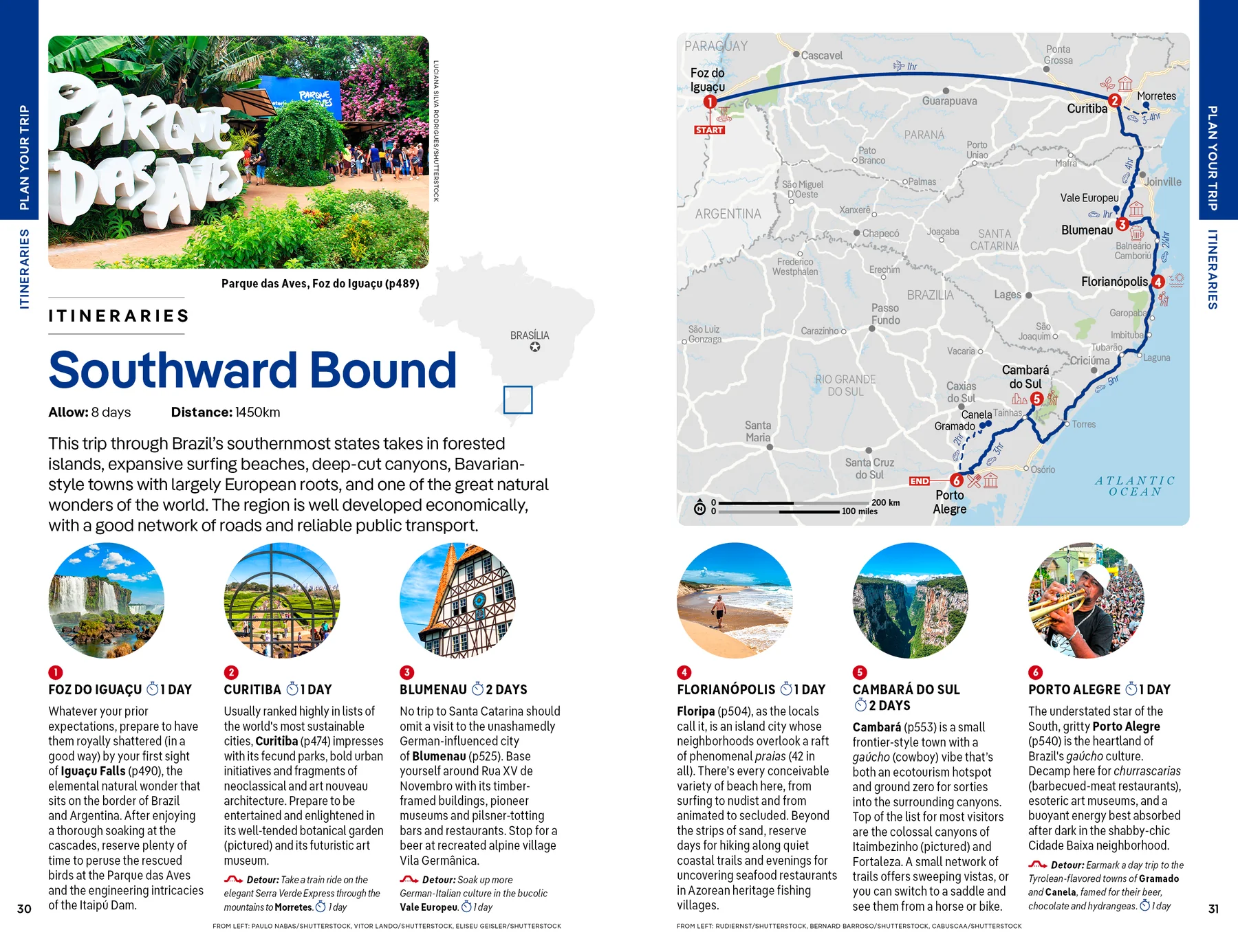 Brazil Lonely Planet