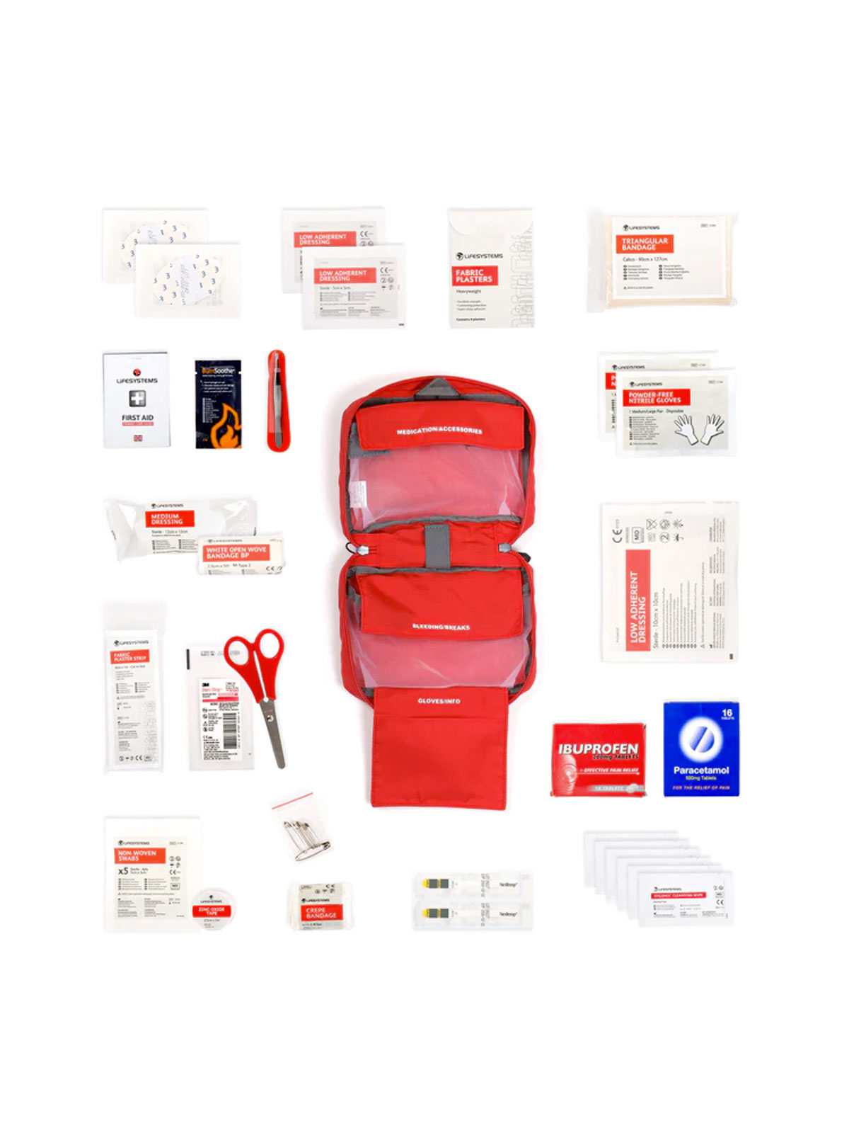 First Aid Explorer Kit