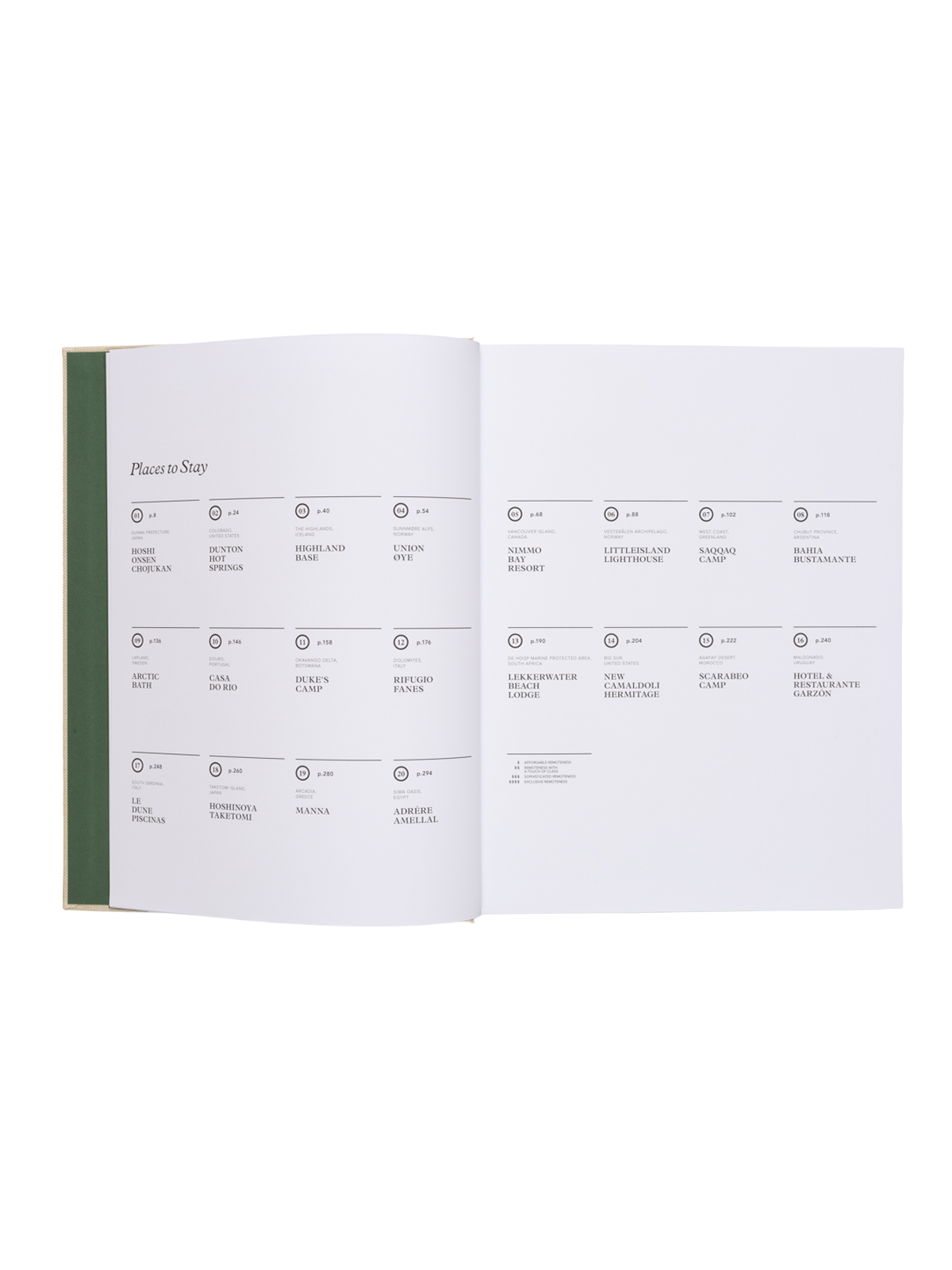 Remote Places to Stay vol 2