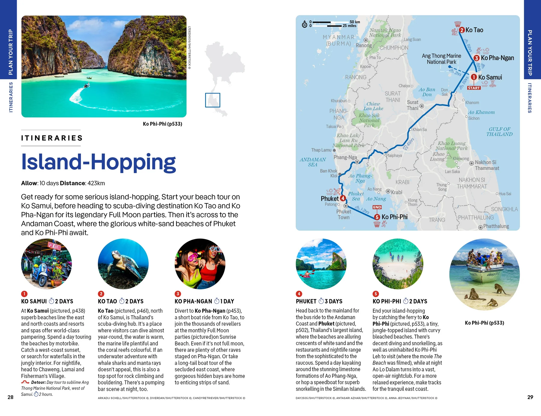 Thailand Lonely Planet