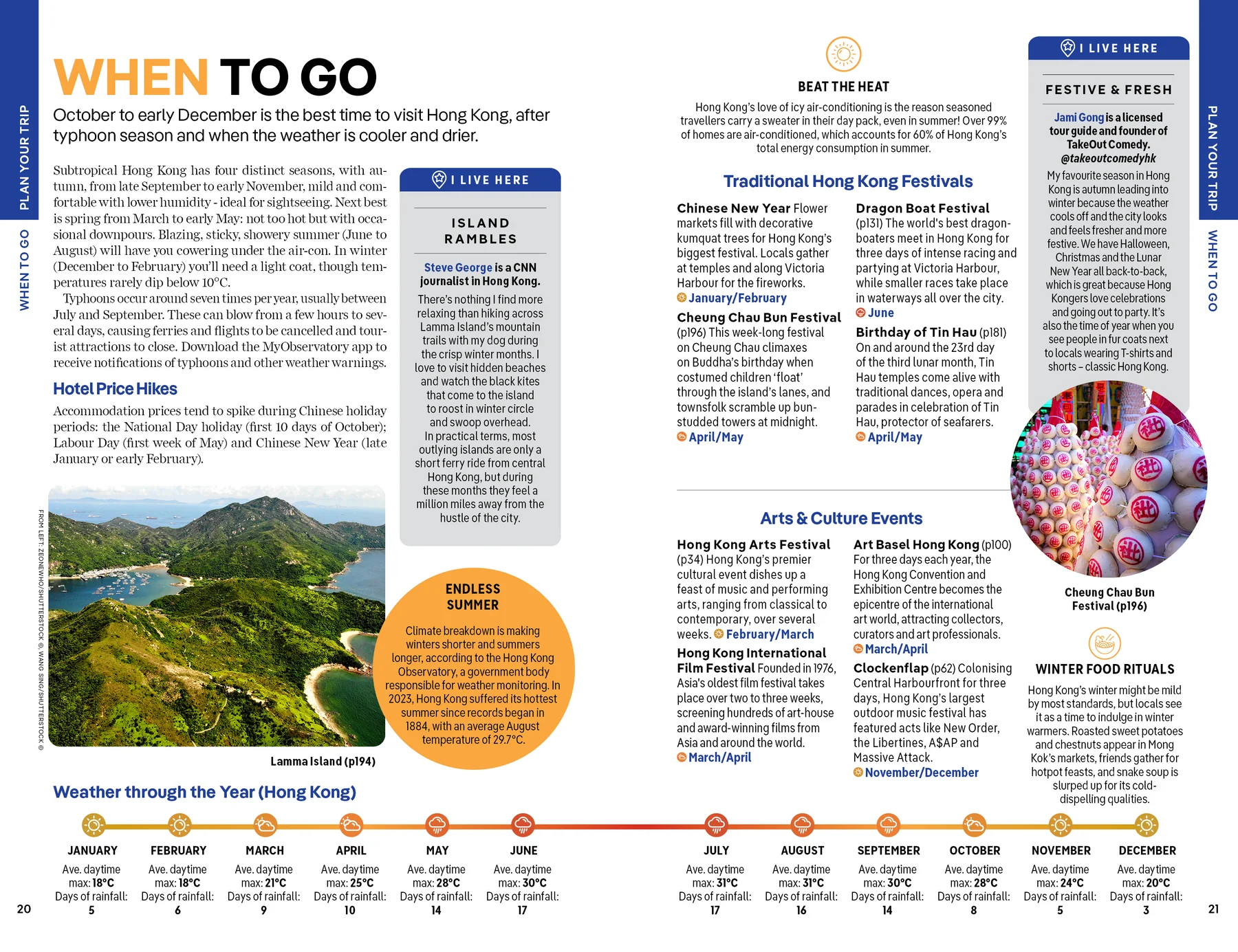 Hong Kong Lonely Planet