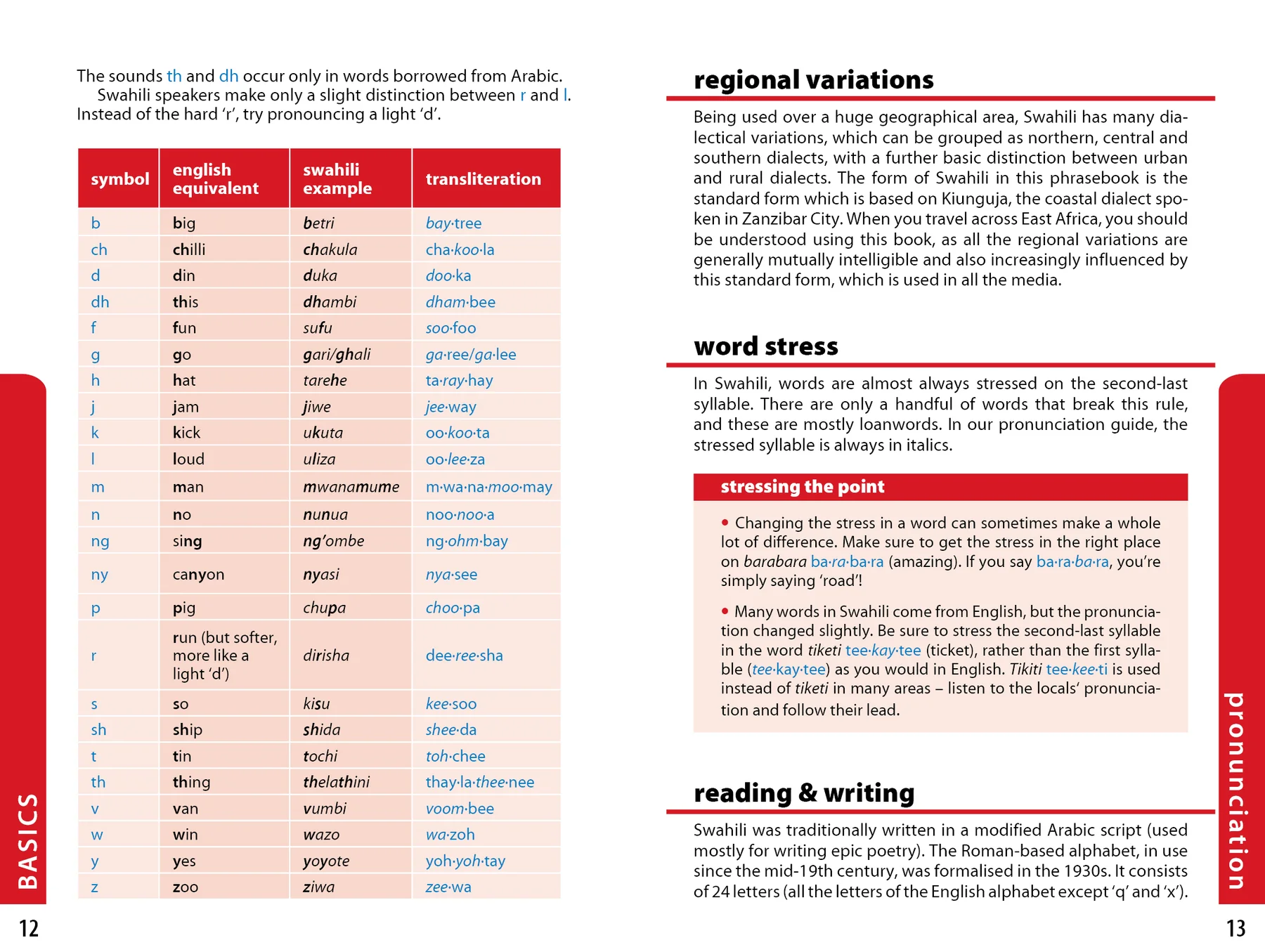 Swahili Phrasebook & Dictionary