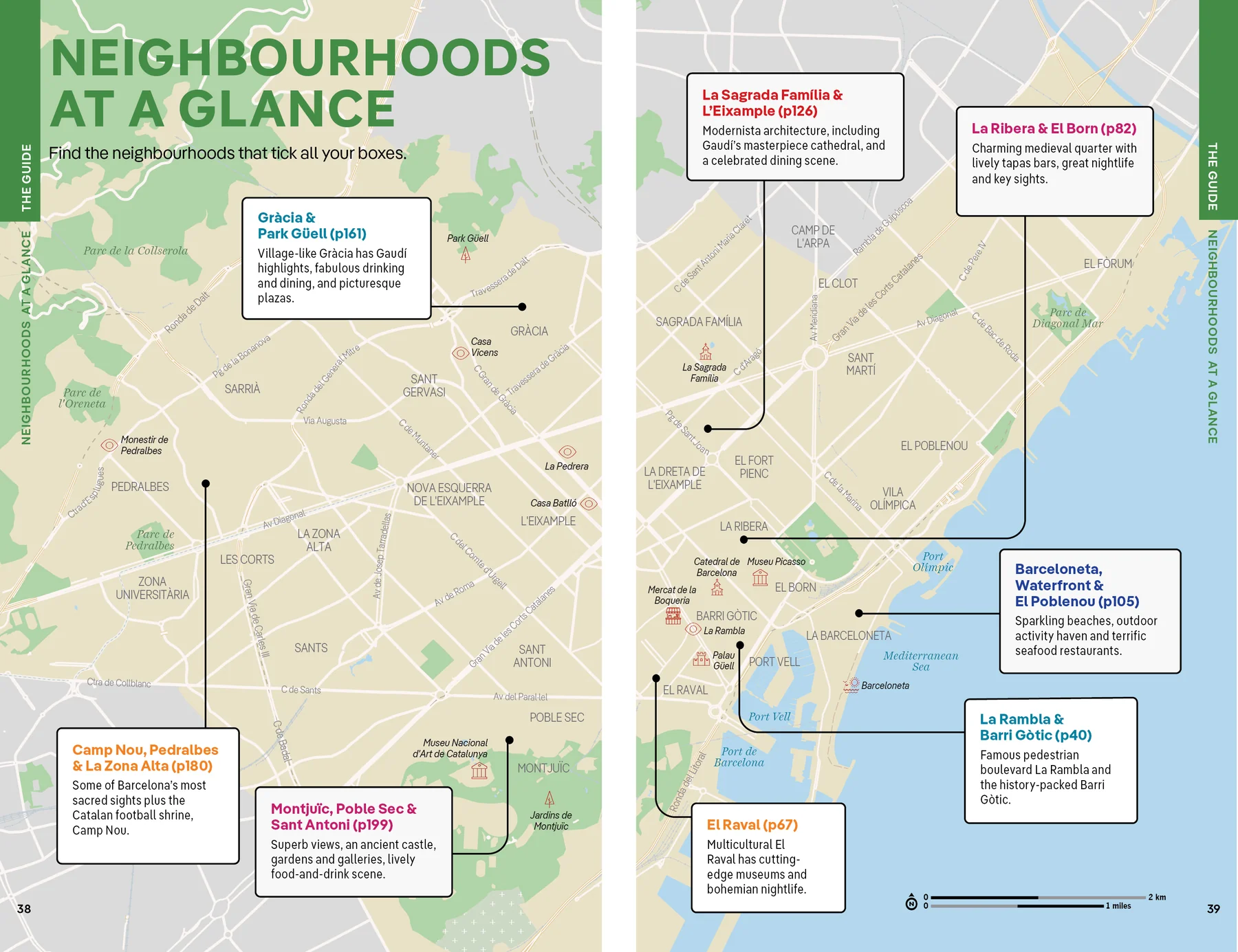 Barcelona Lonely Planet