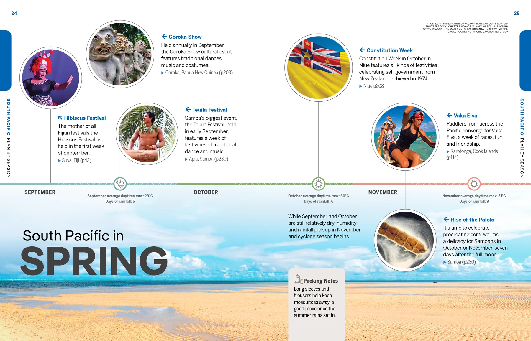 Experience South Pacific