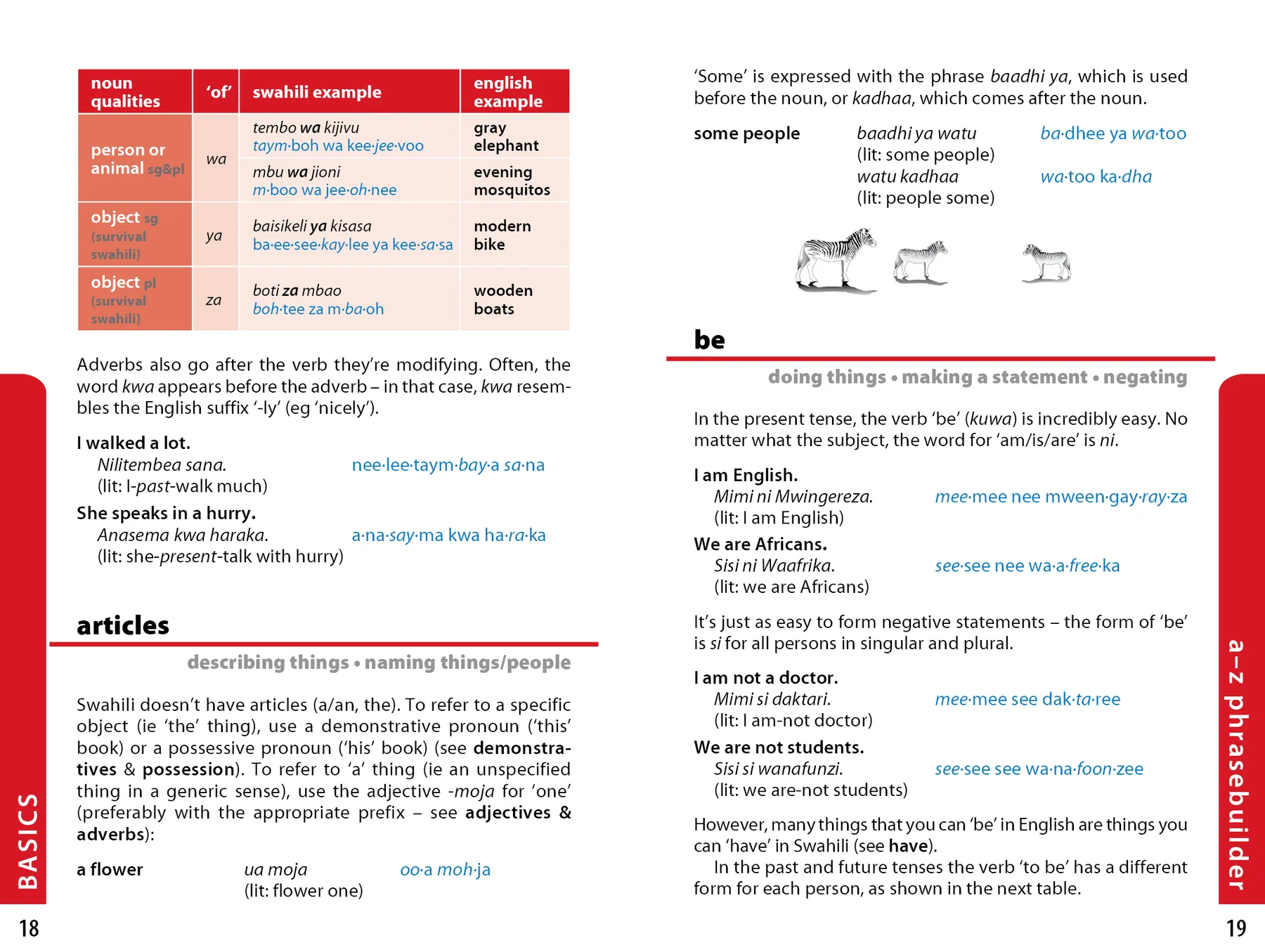 Swahili Phrasebook & Dictionary