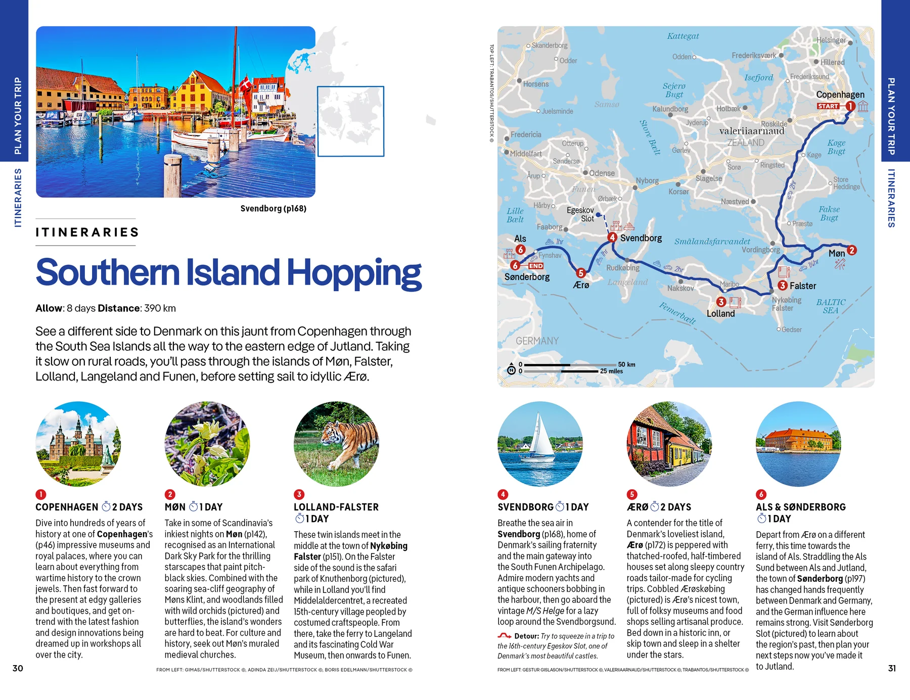 Denmark & Faroe Islands Lonely Planet