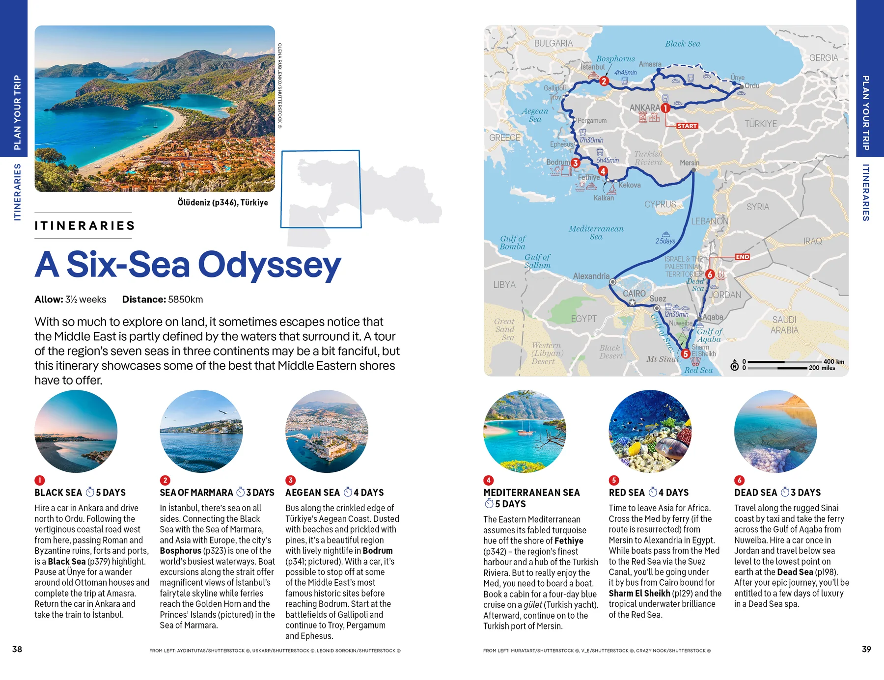 Middle East Lonely Planet