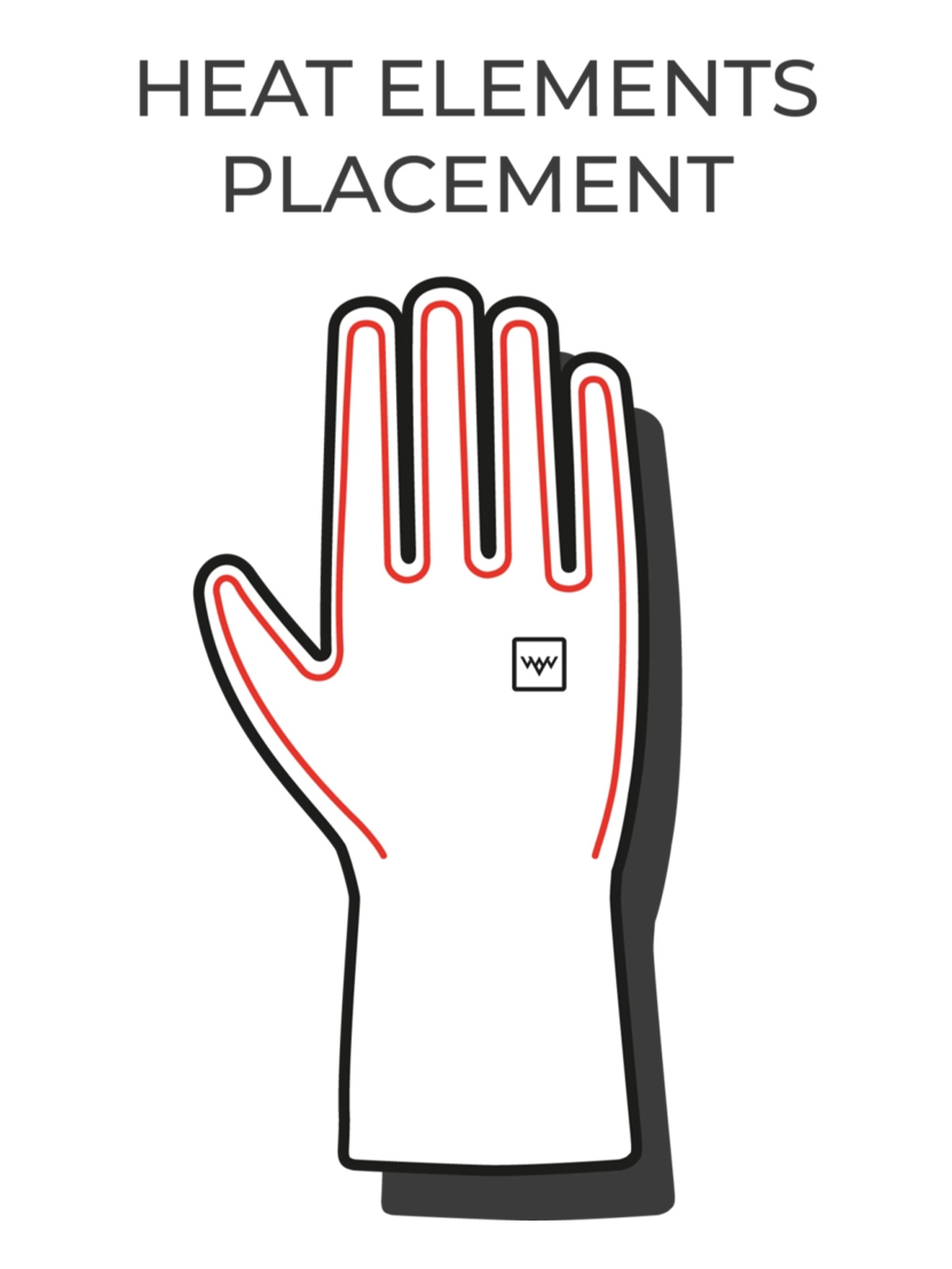 Heated Nordic Gloves