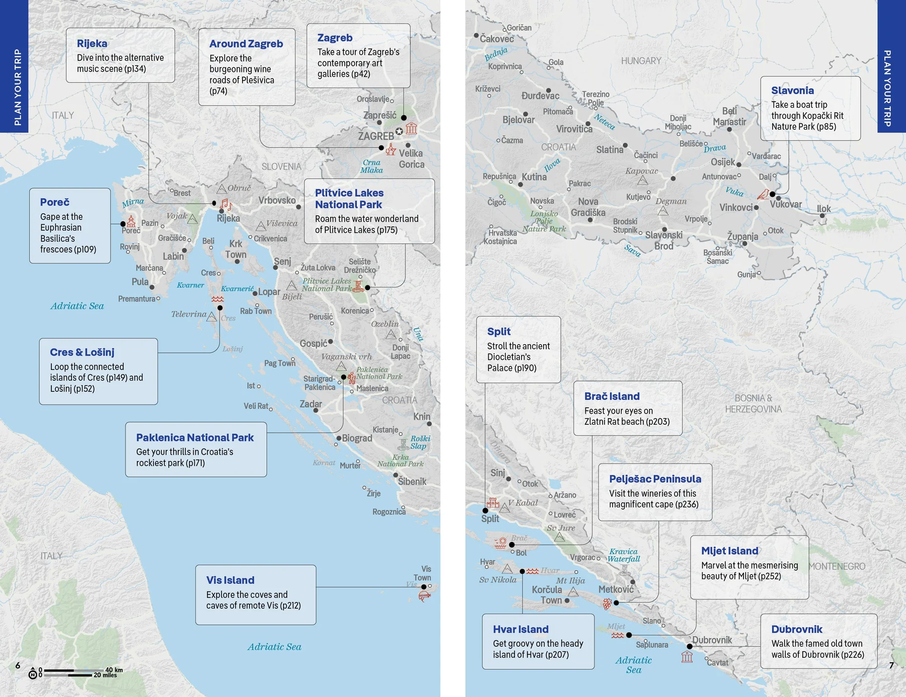 Croatia Lonely Planet