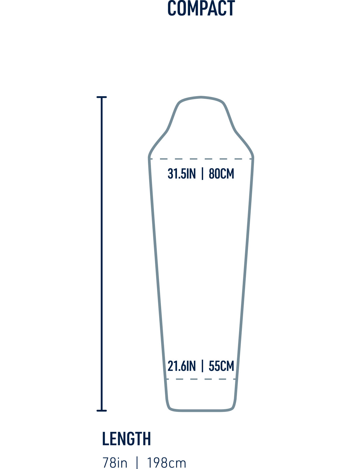 Reactor Sleeping Bag Liner (Compact)