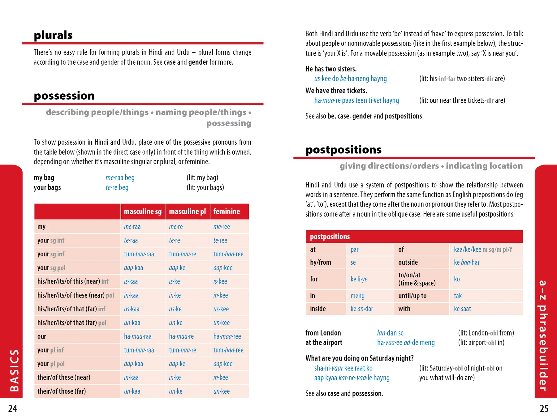 Hindi, Urdu & Bengali Phrasebook & Dictionary