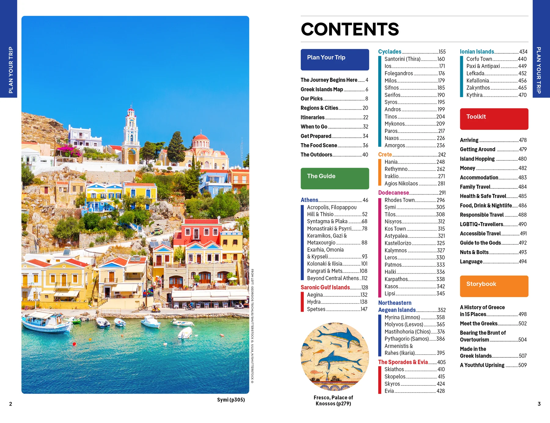 Greek Islands Lonely Planet