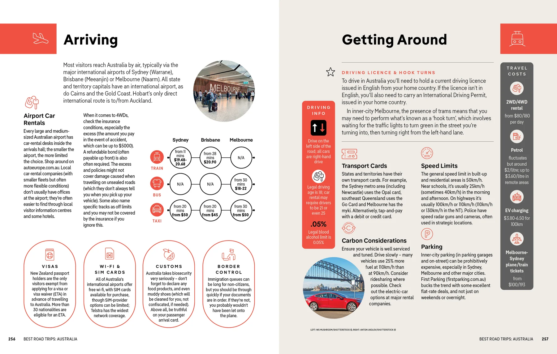 Best Road Trips Australia