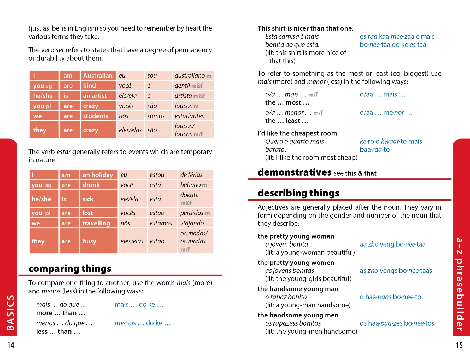 Brazilian Portuguese Phrasebook & Dictionary
