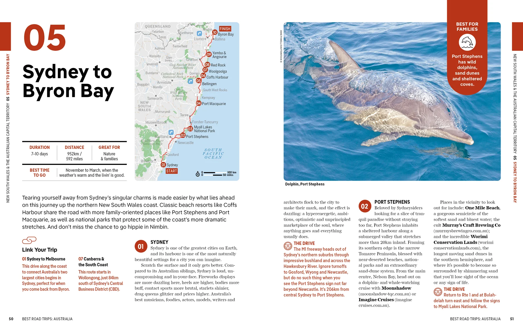 Best Road Trips Australia