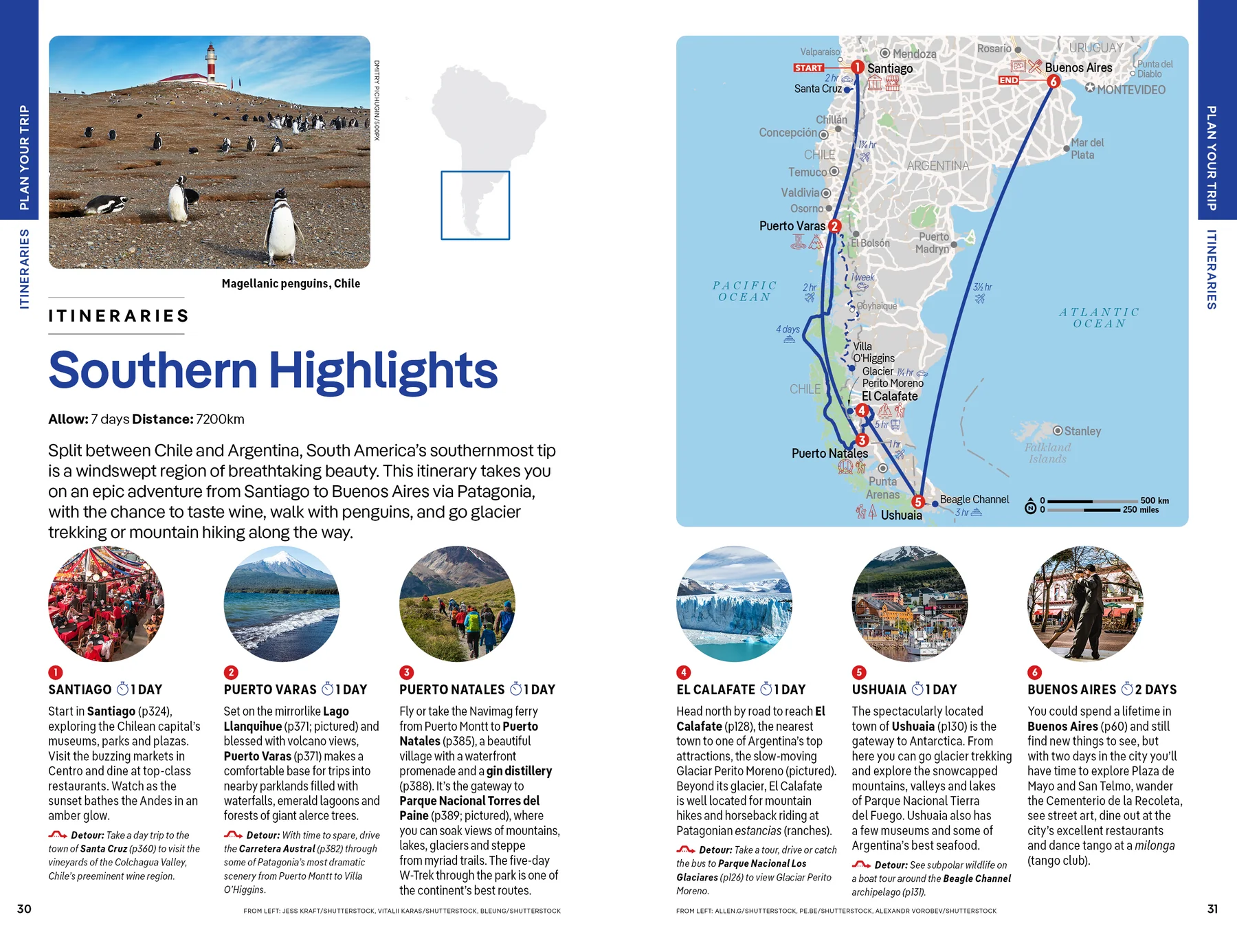 South America Lonely Planet