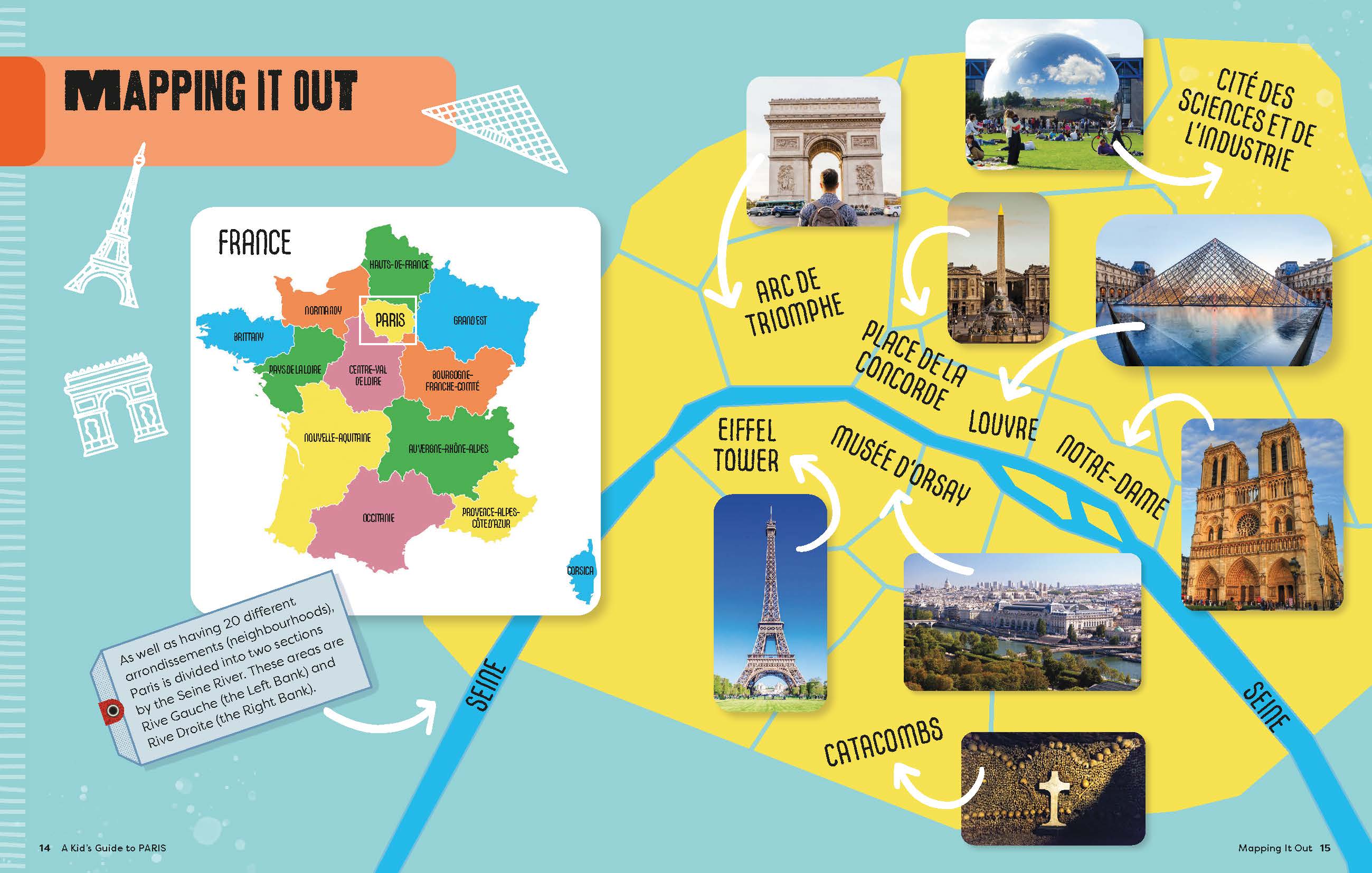 A Kids Guide to Paris