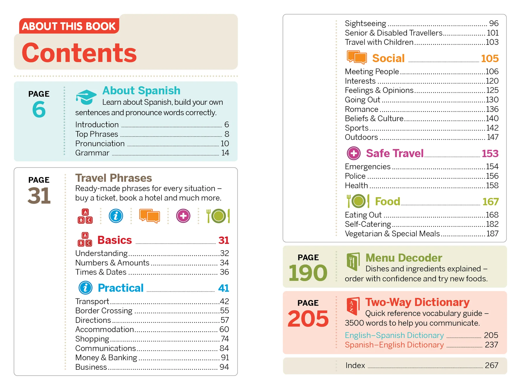 Spanish Phrasebook & Dictionary