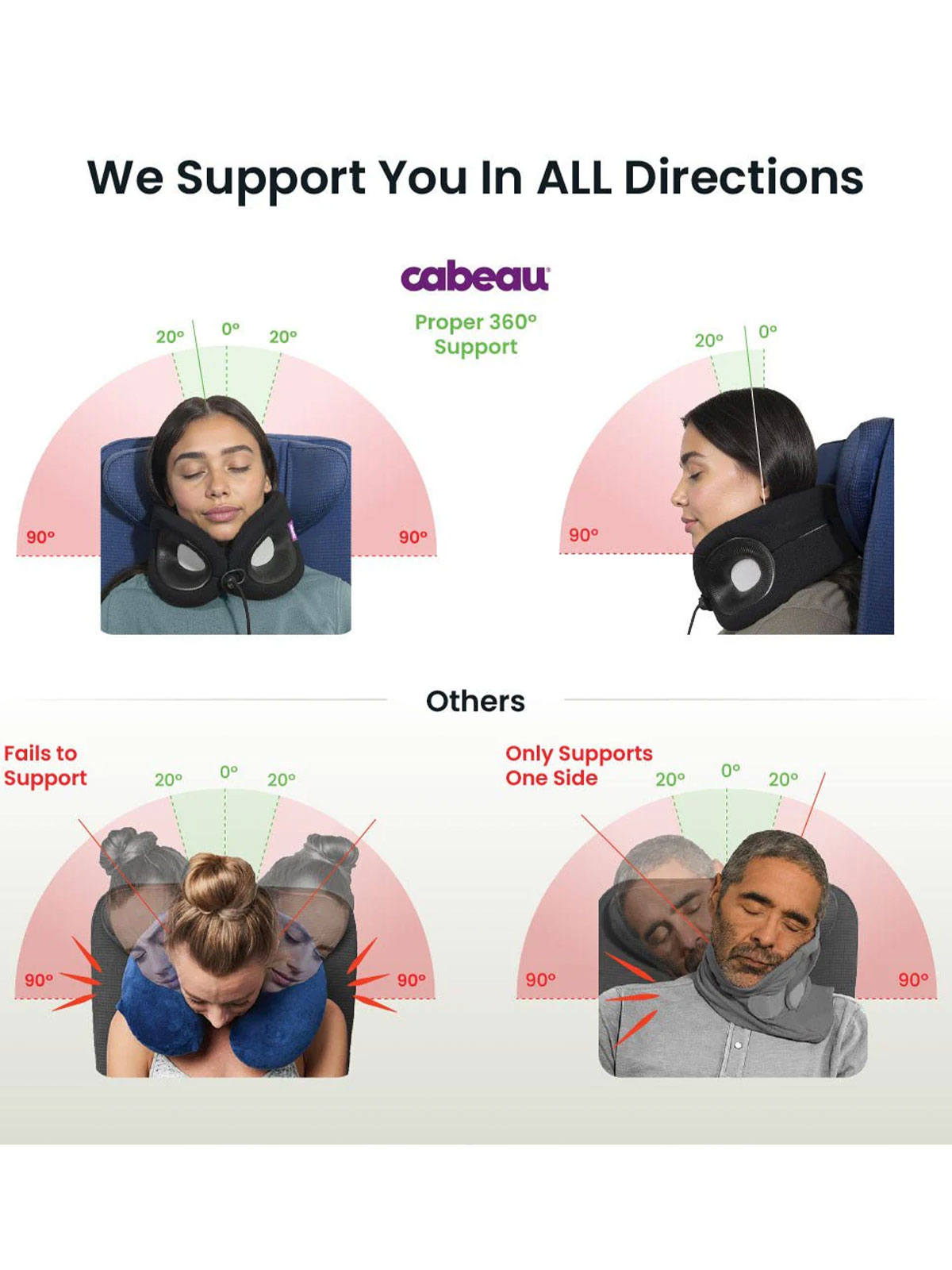 Evolution X nakkepute