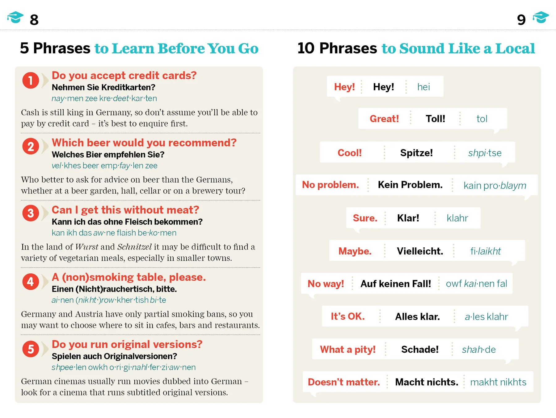German Phrasebook & Dictionary