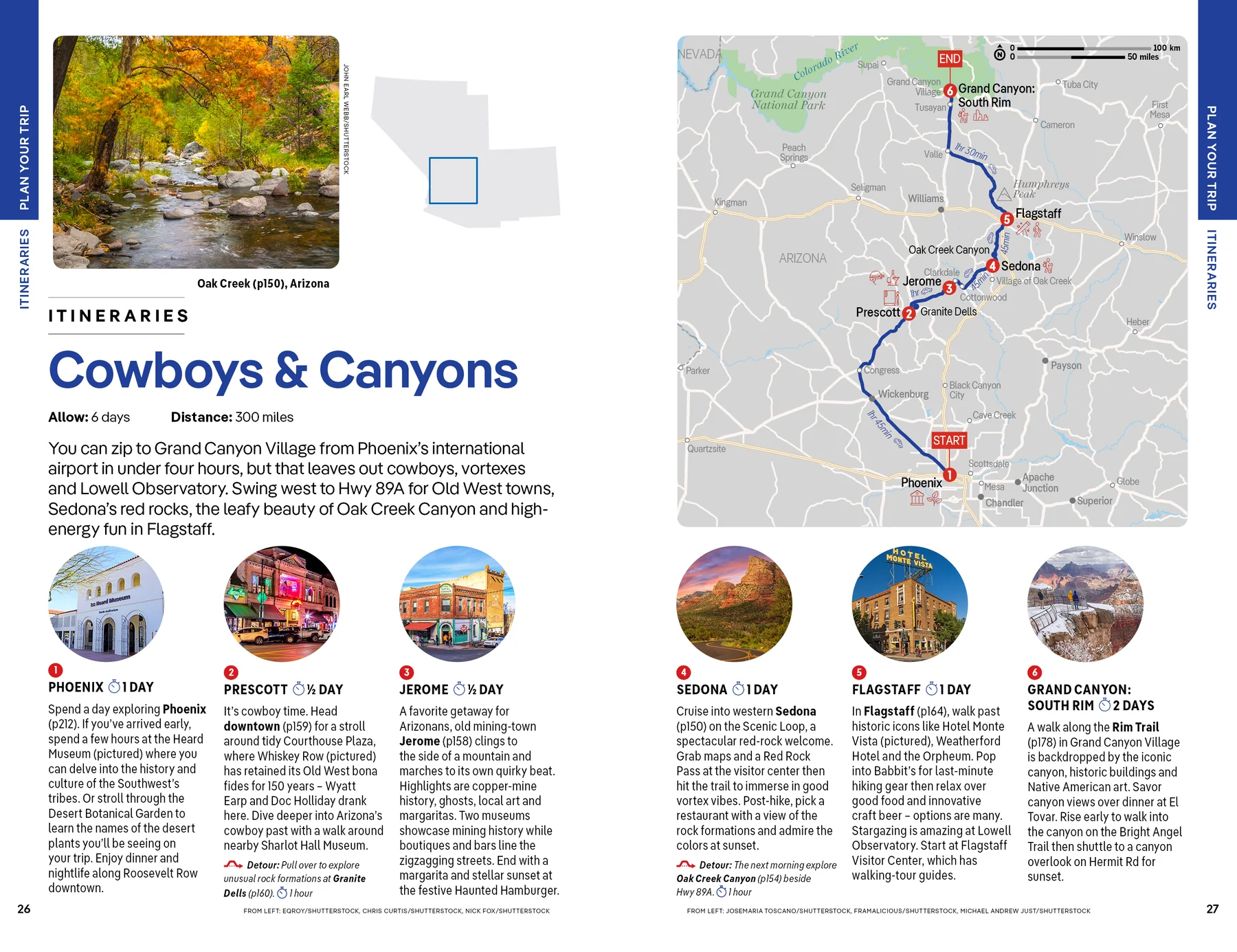 Southwest USA Lonely Planet