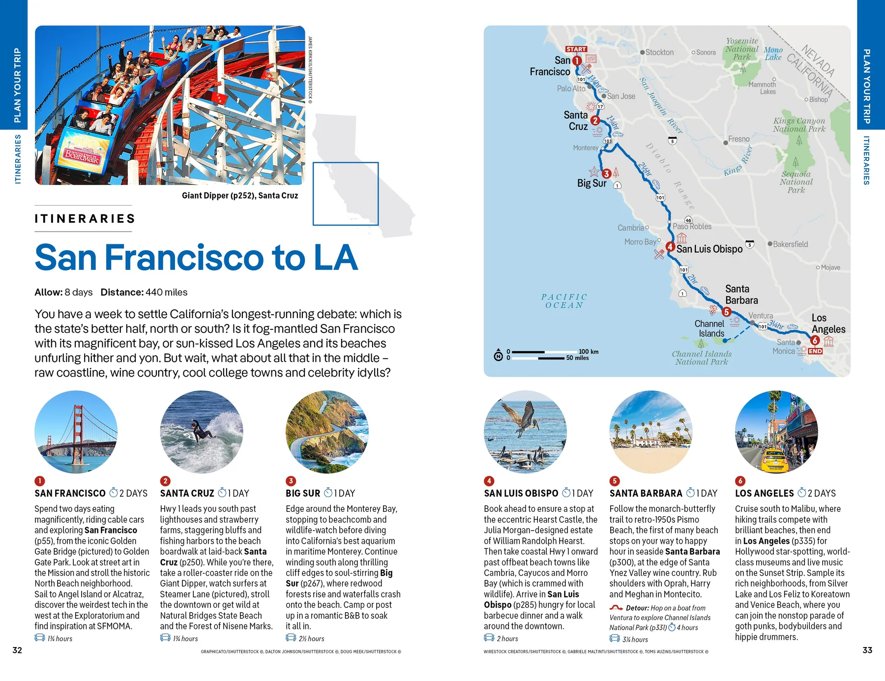 California Lonely Planet