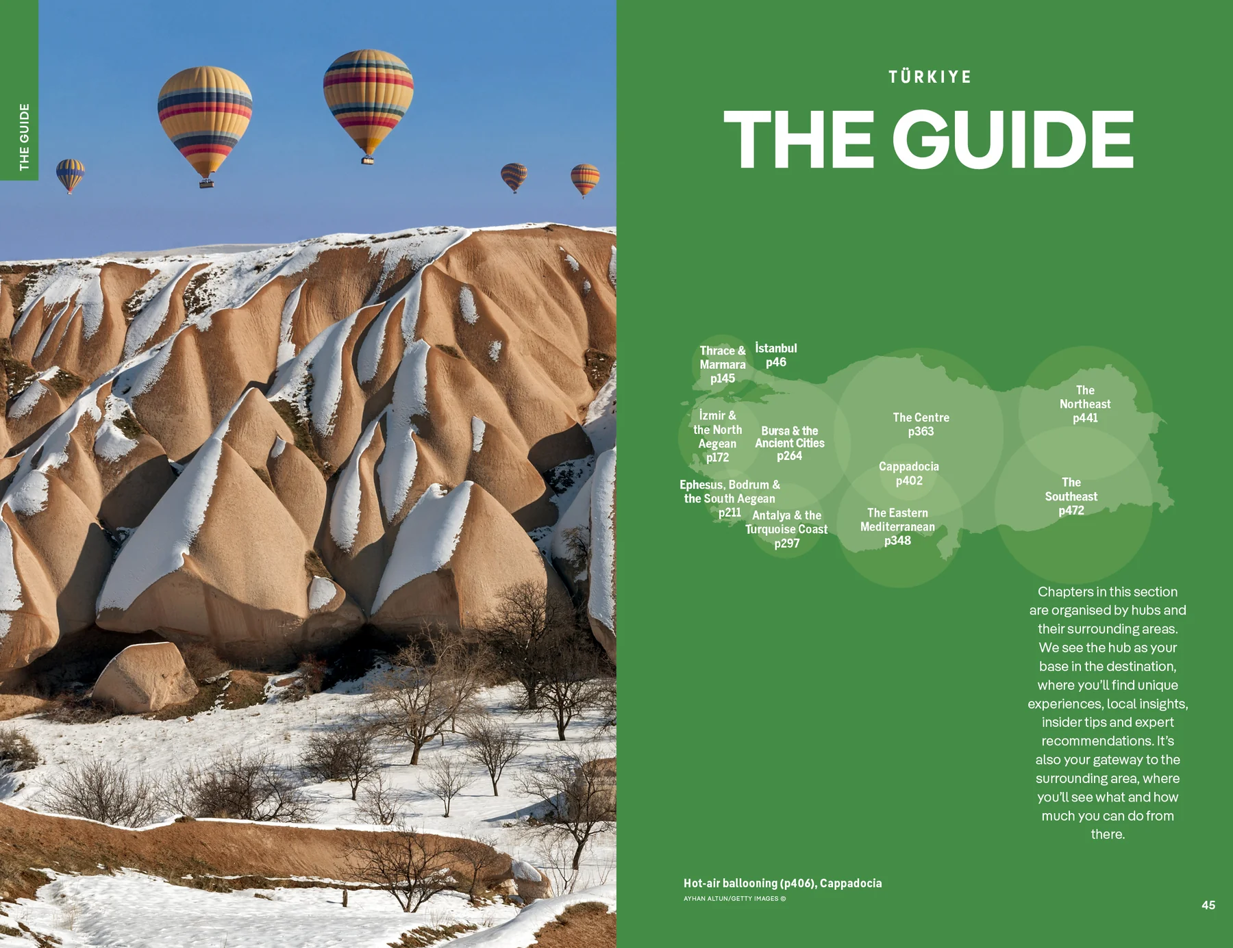 Turkiye Lonely Planet