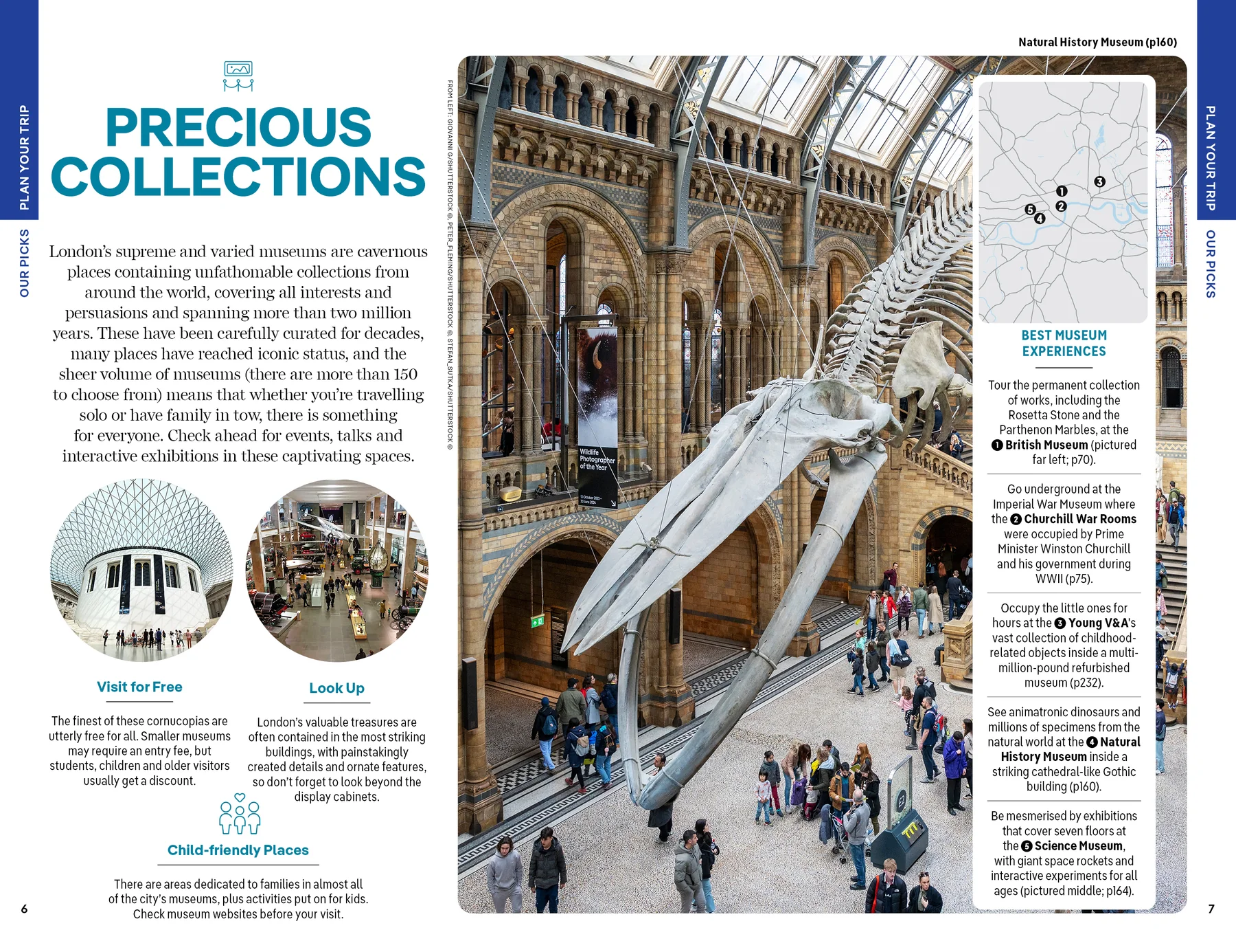 London Lonely Planet