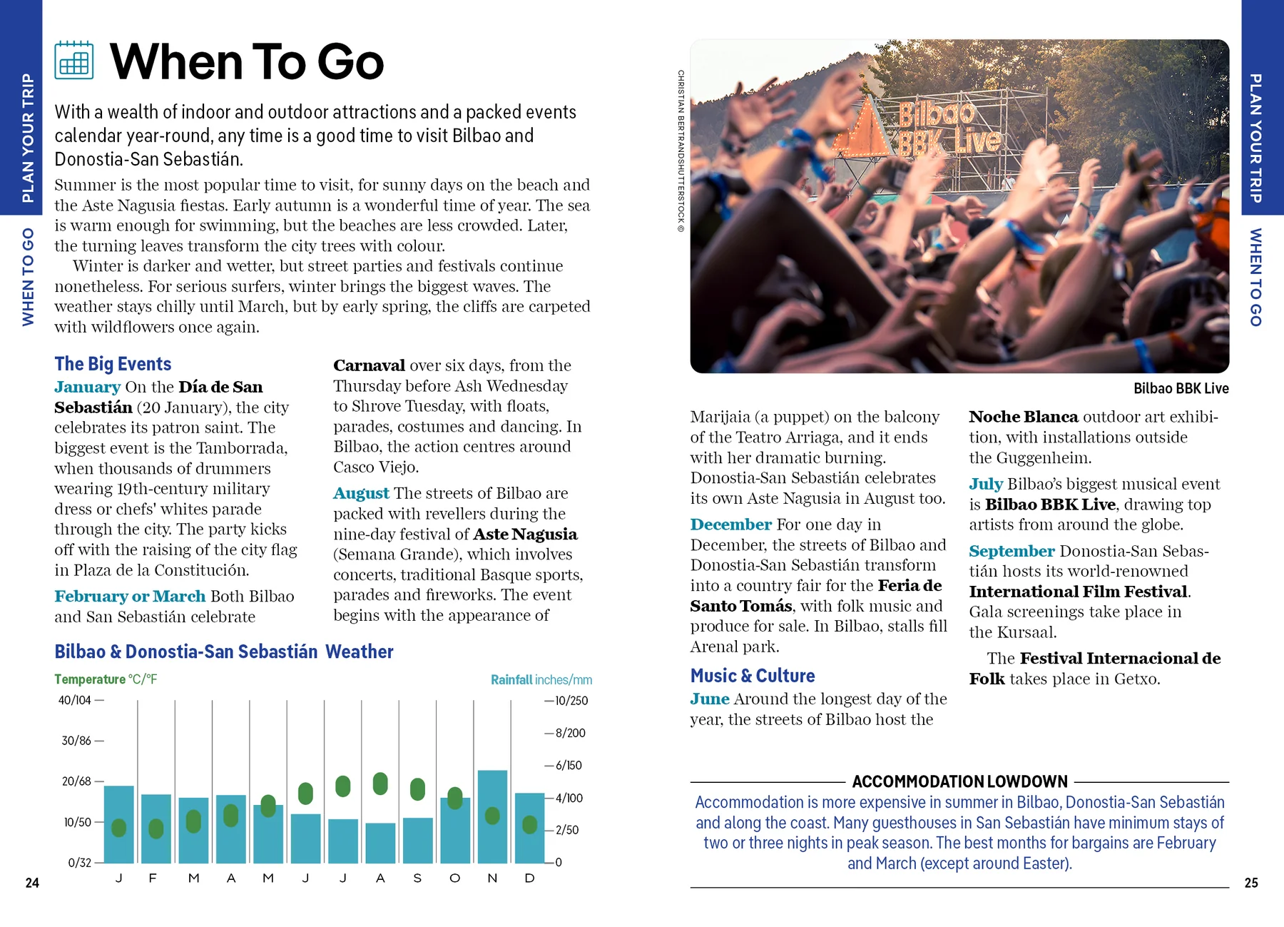Pocket Bilbao & San Sebastian