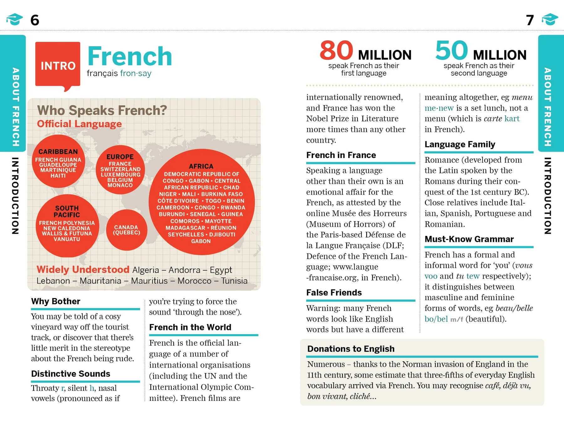 French Phrasebook & Dictionary