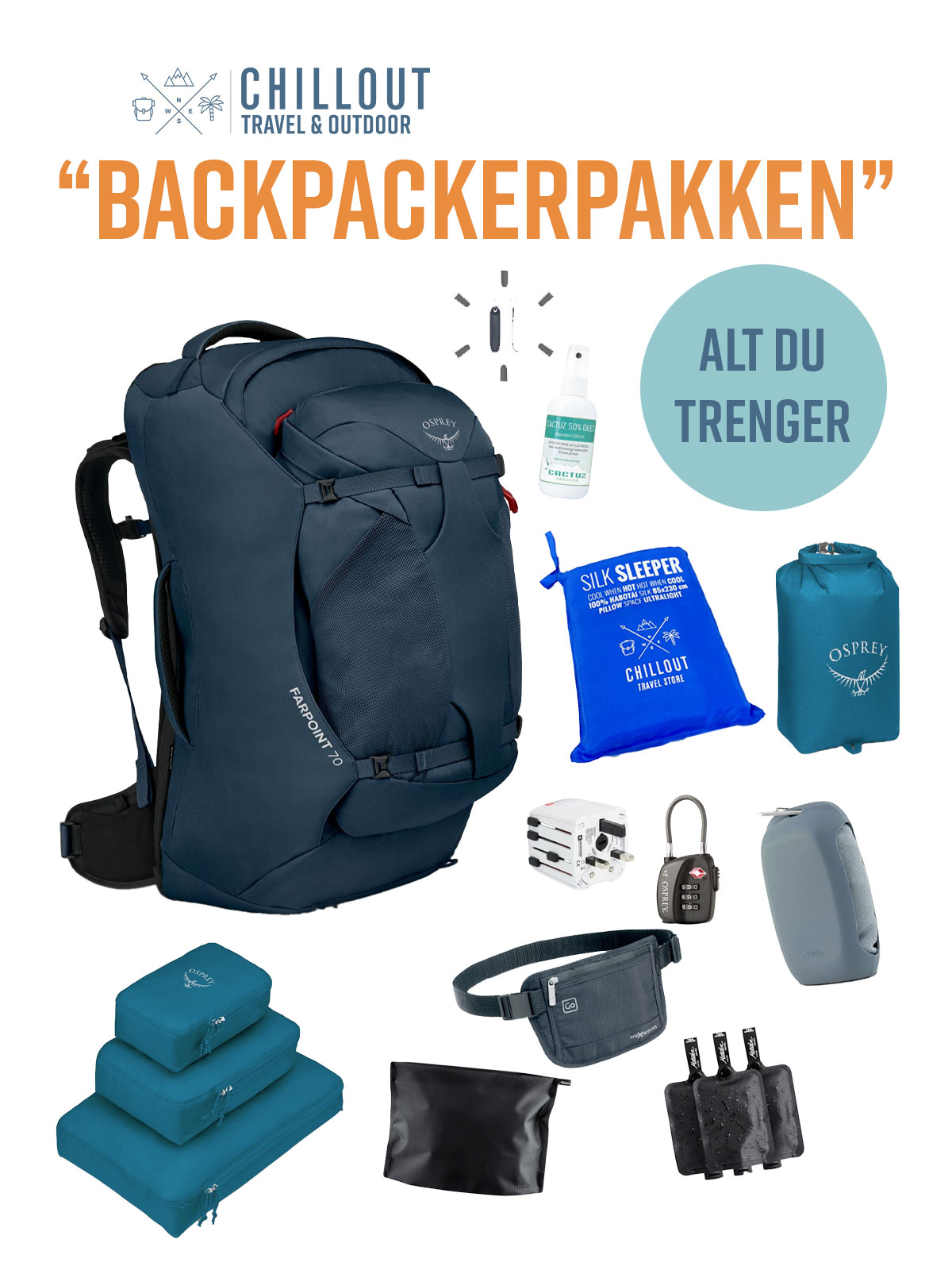Backpackerpakken