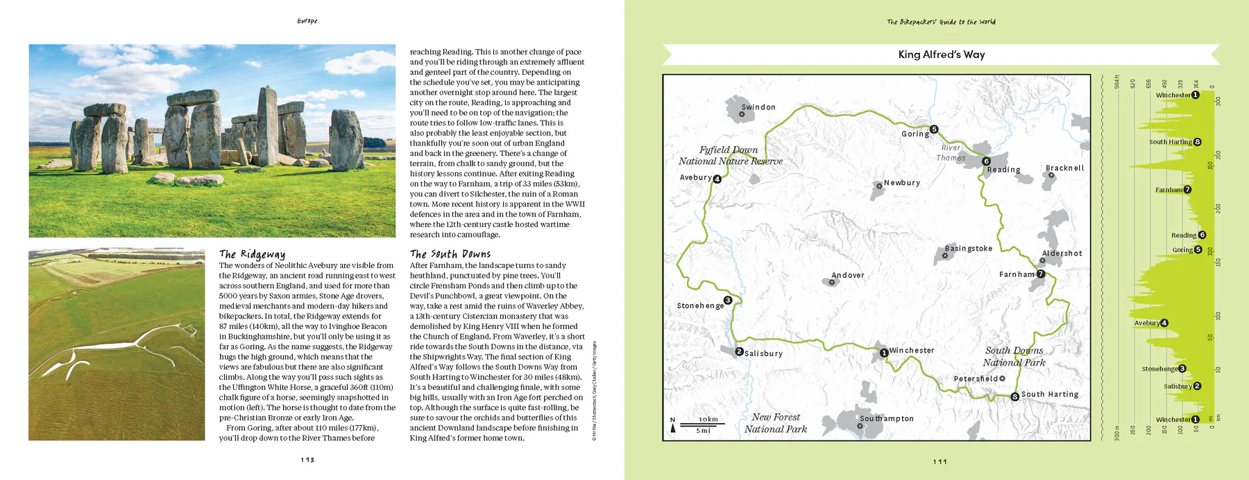 The Bikepackers guide to the World