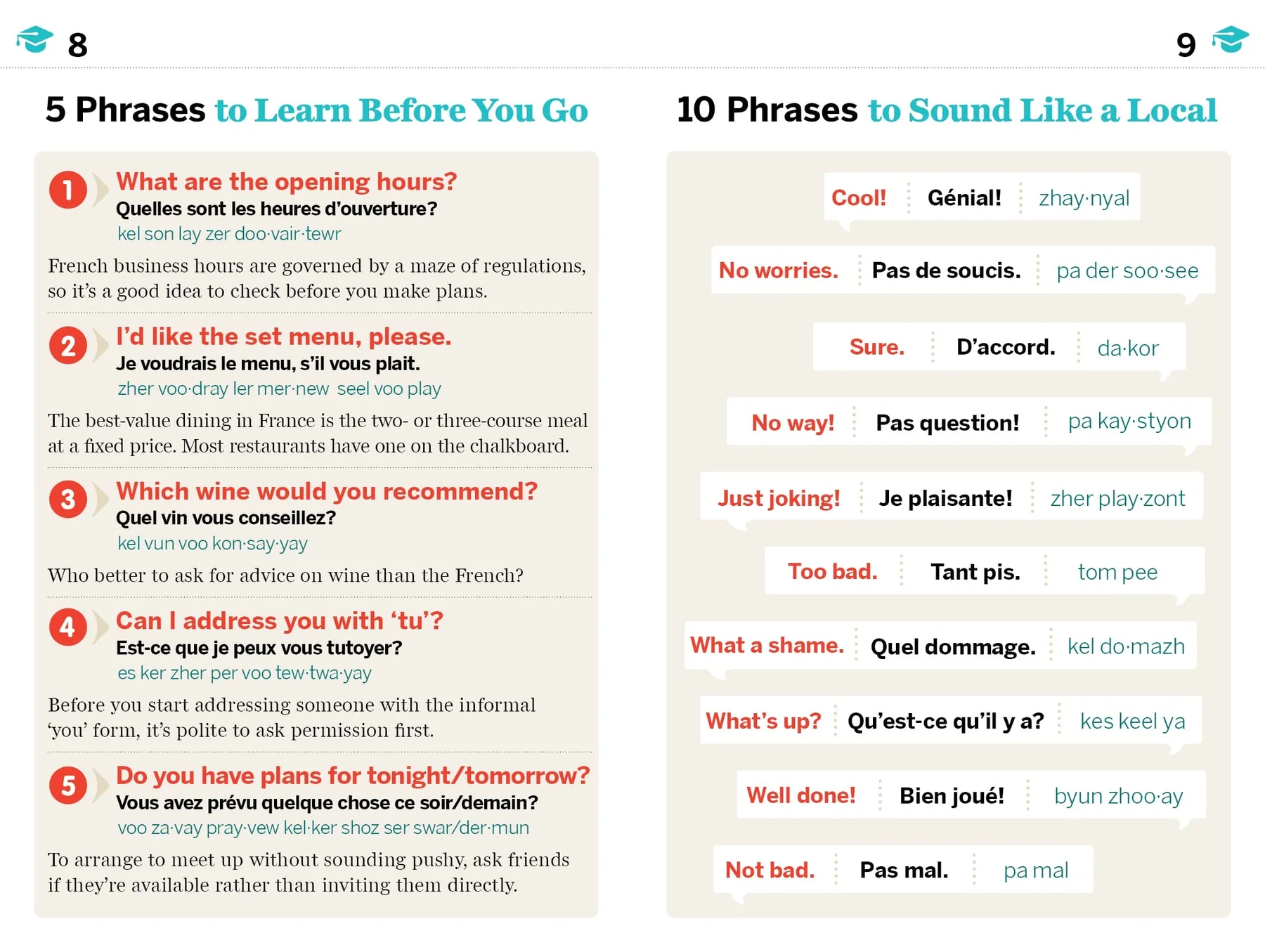 French Phrasebook & Dictionary