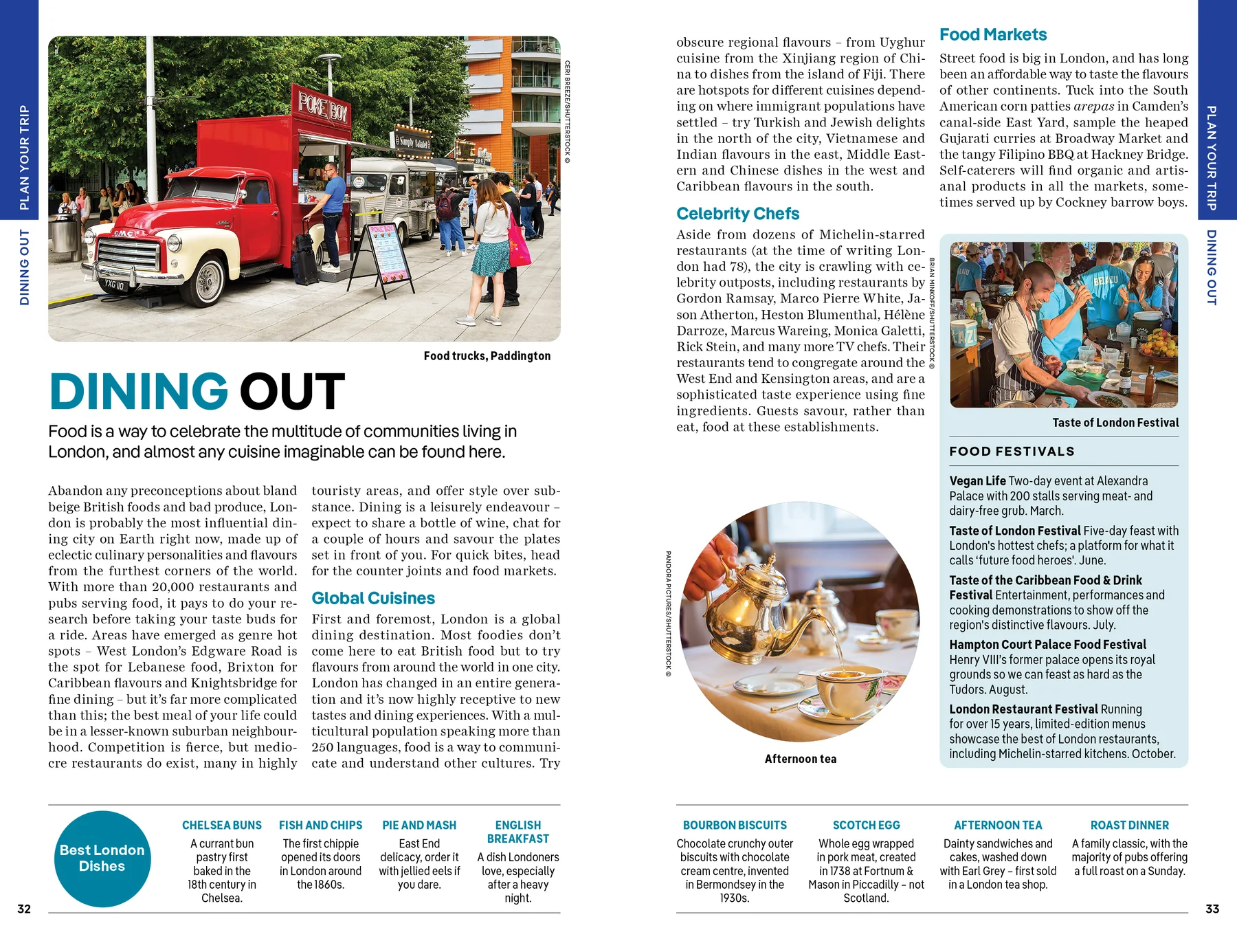 London Lonely Planet