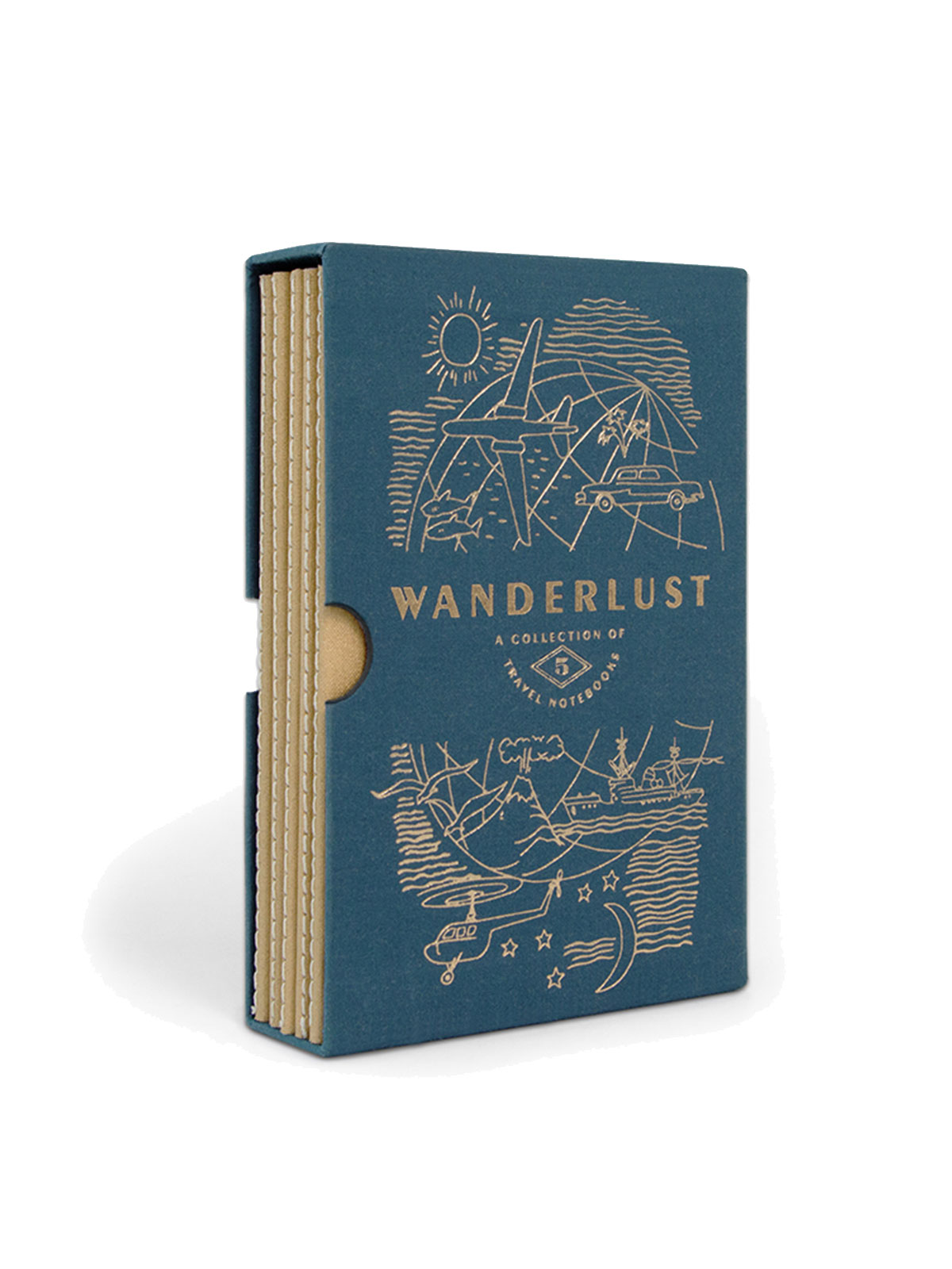 Wanterlust Travel Notebooks