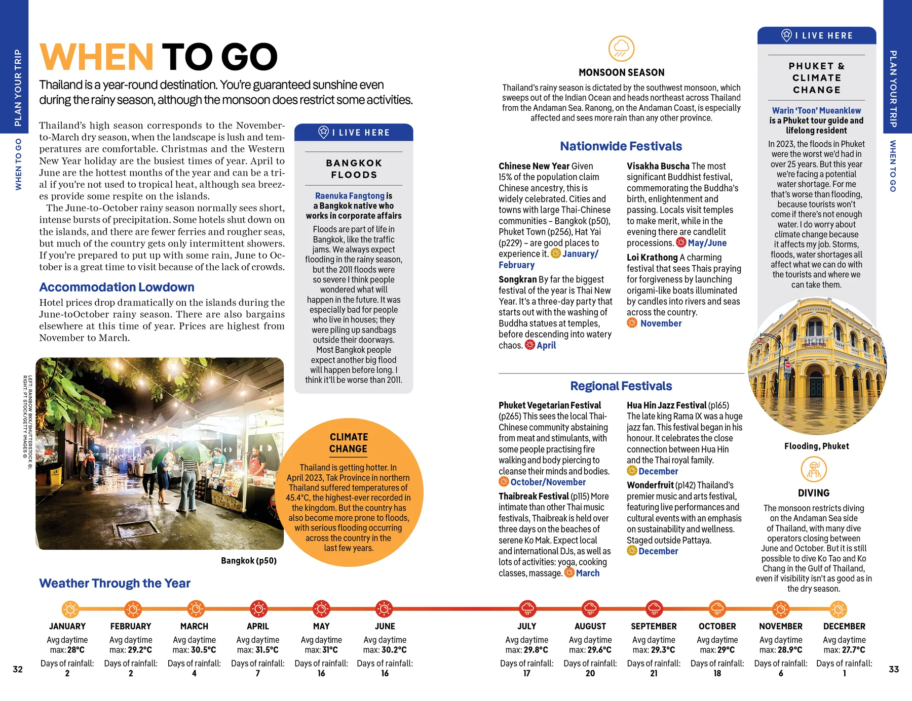 Thailand's Islands & Beaches Lonely Planet