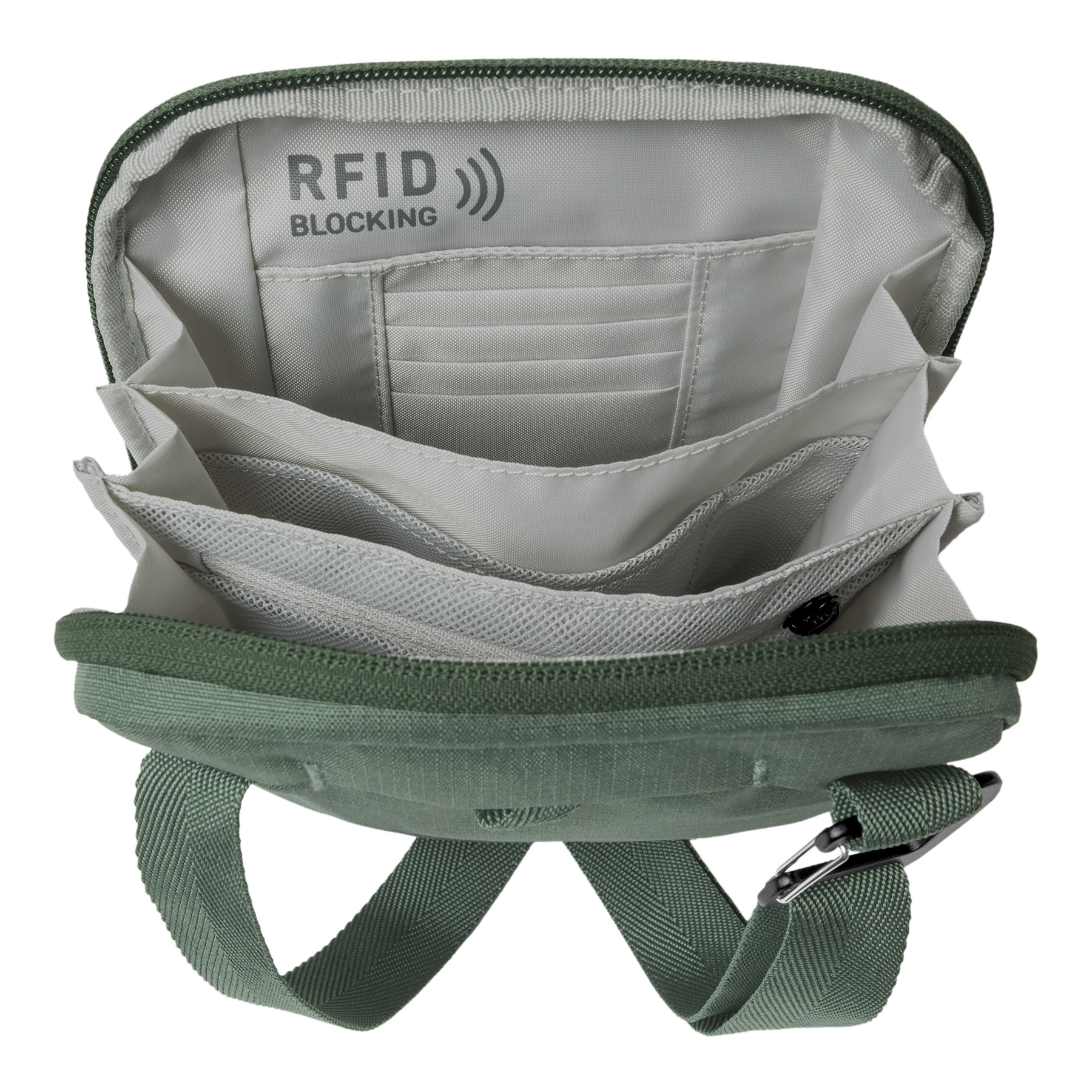 Stash RFID Crossbody Bag