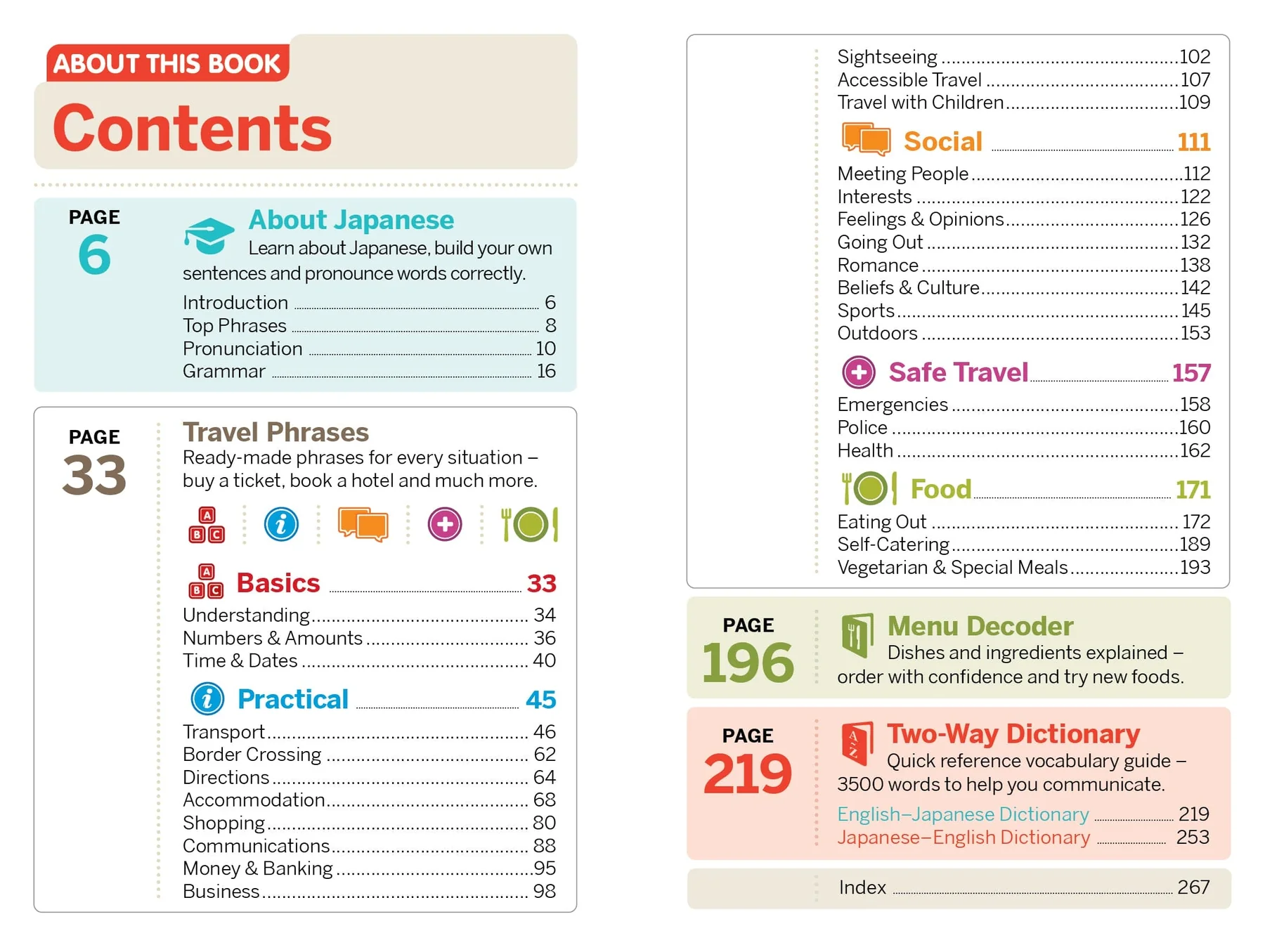 Japanese Phrasebook & Dictionary
