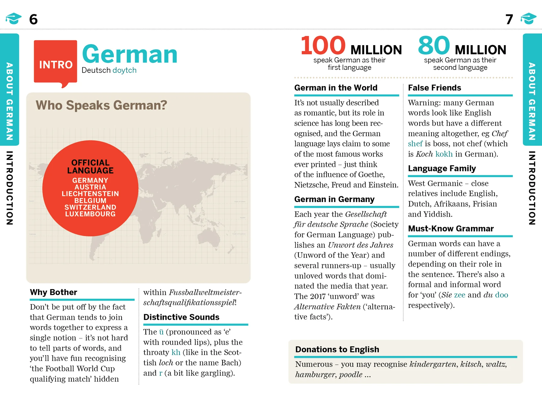 German Phrasebook & Dictionary