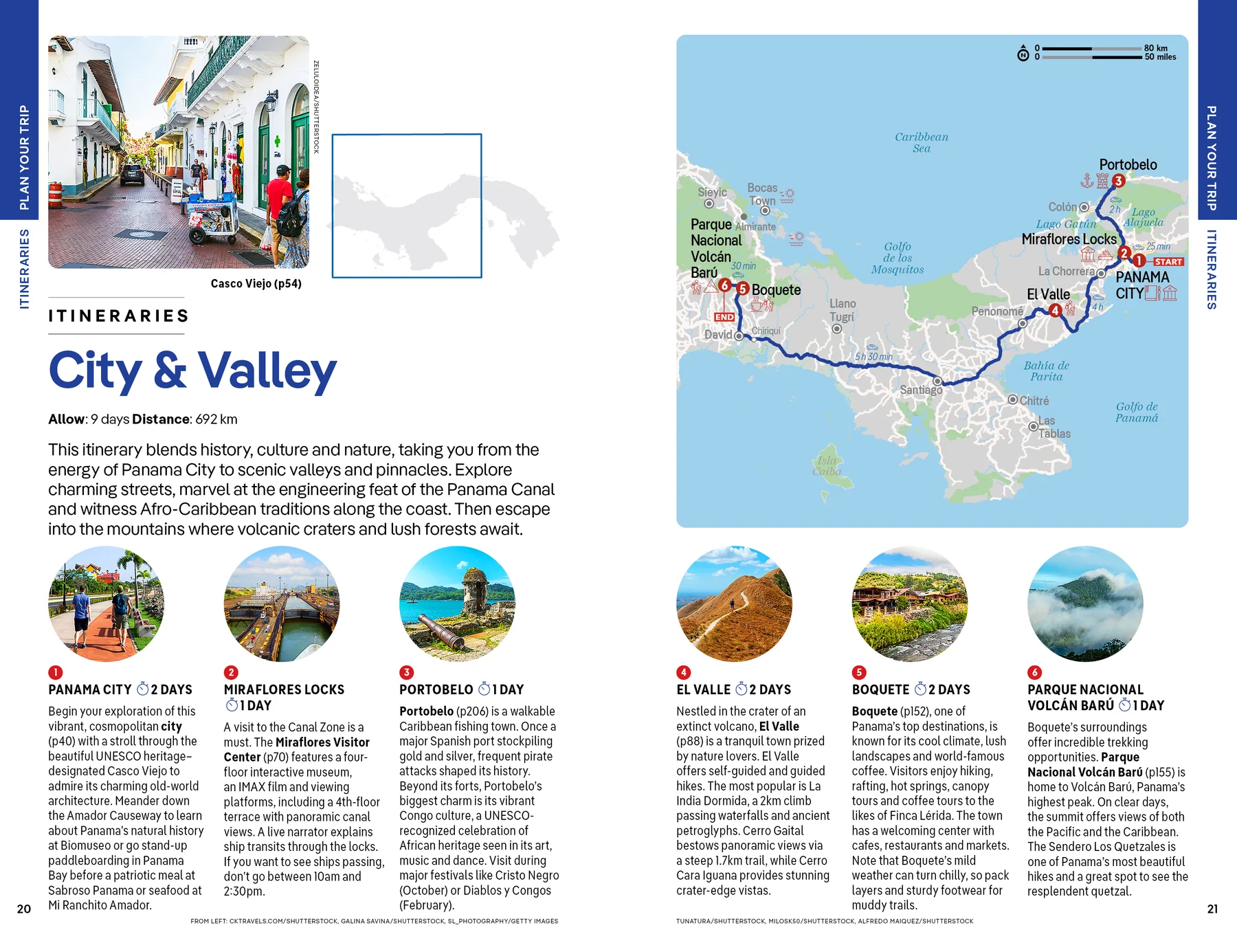 Panama Lonely Planet