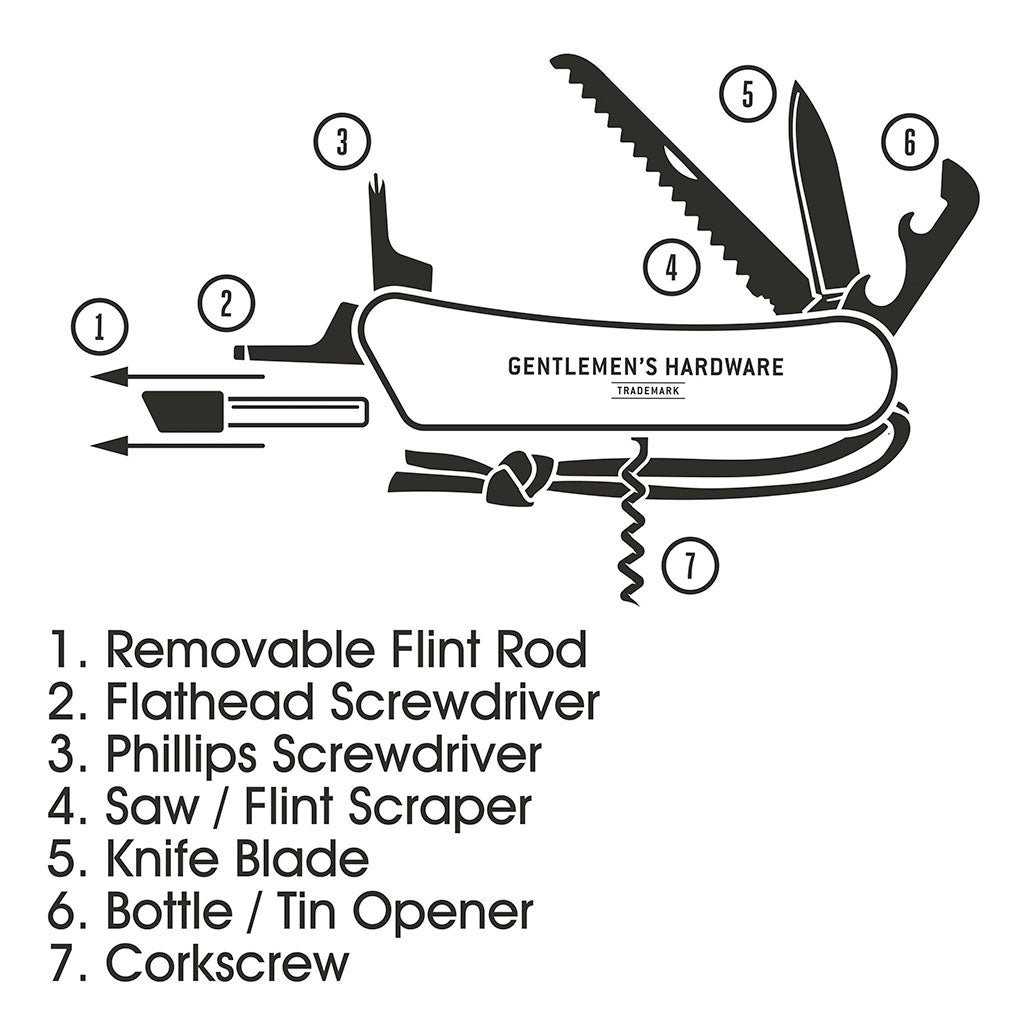 Wilderness 9-in-1 Multi-tool (Multiverktøy)