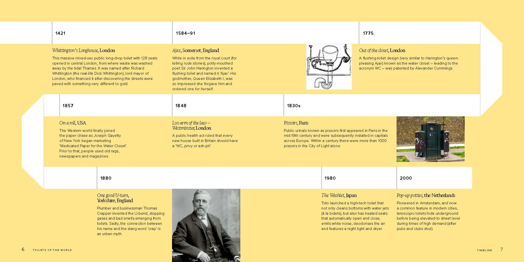 Toilets of the World