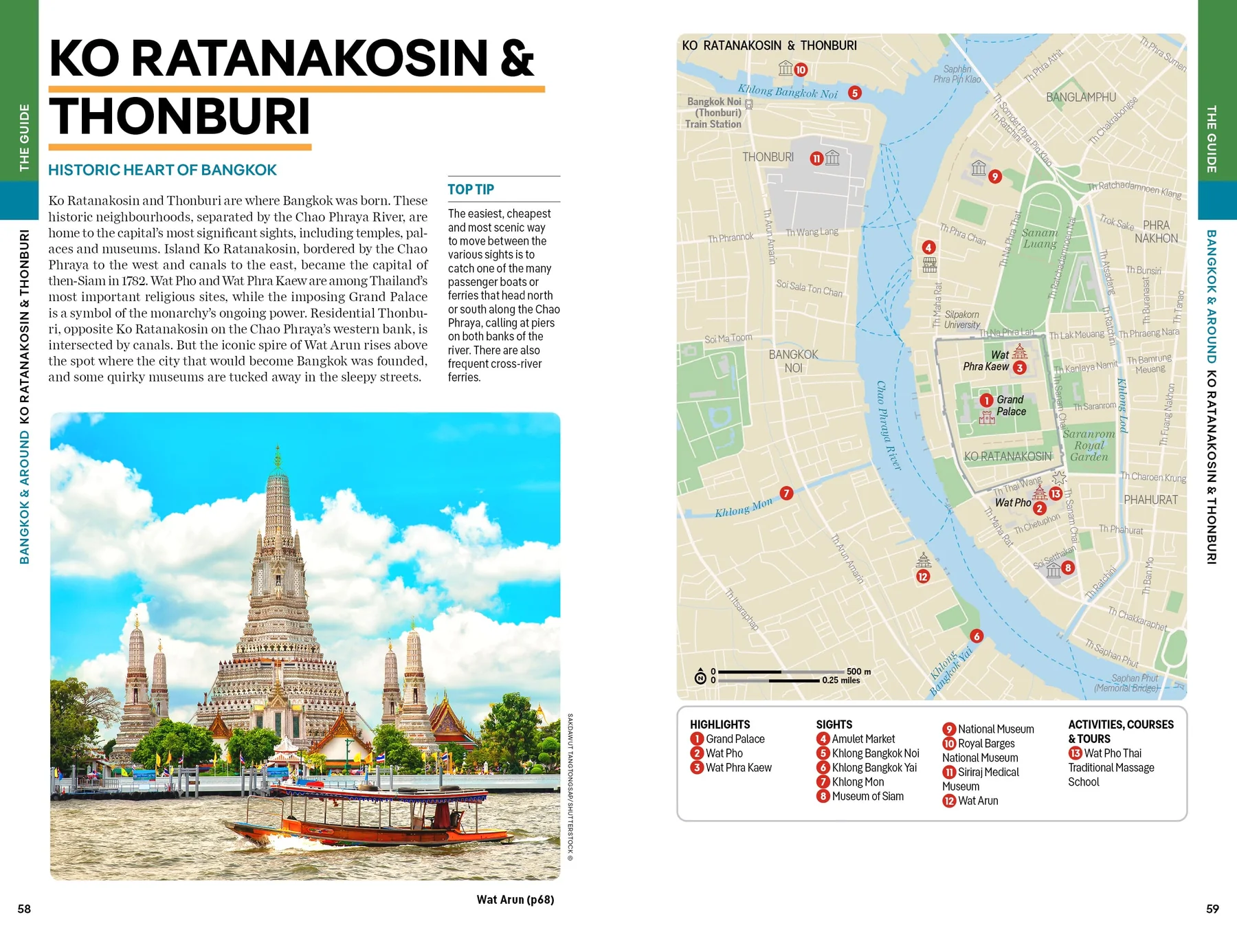 Thailand Lonely Planet