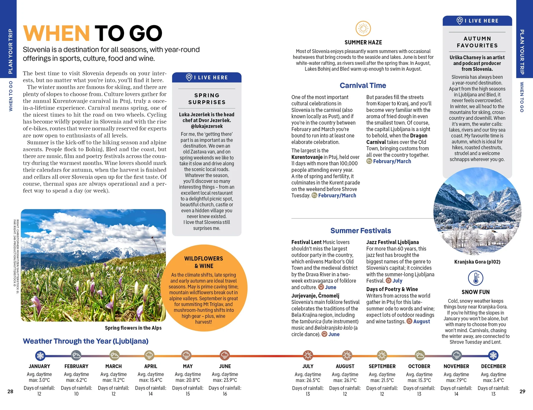 Slovenia Lonely Planet