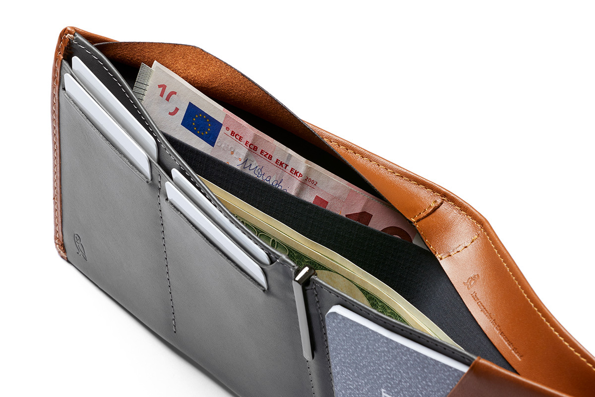 Travel Wallet RFID