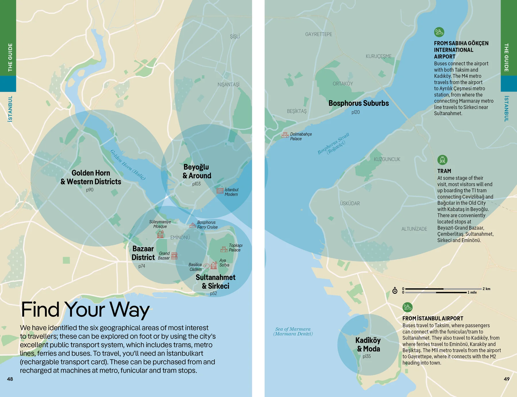 Turkiye Lonely Planet