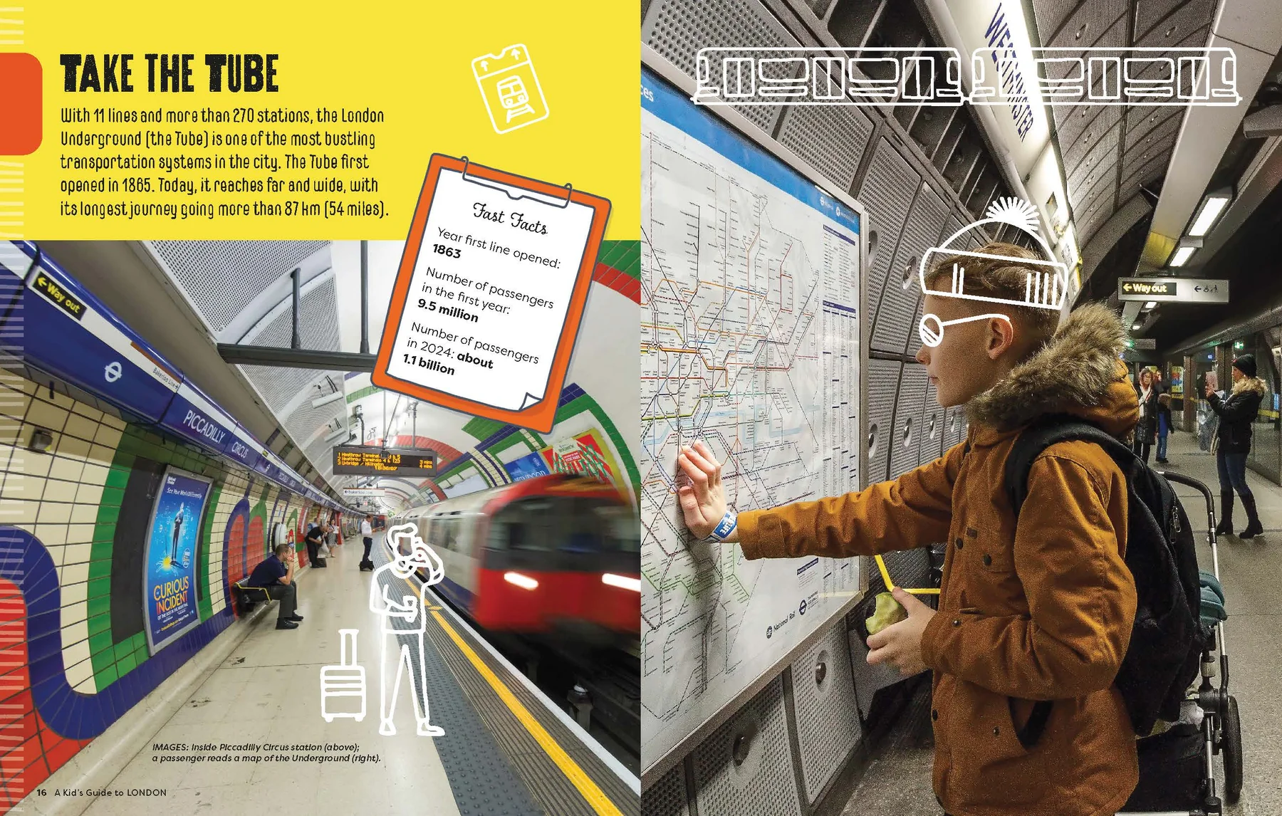 A Kids Guide to London