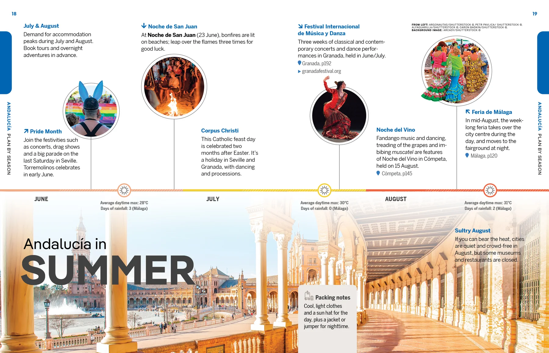 Experience Andalucia