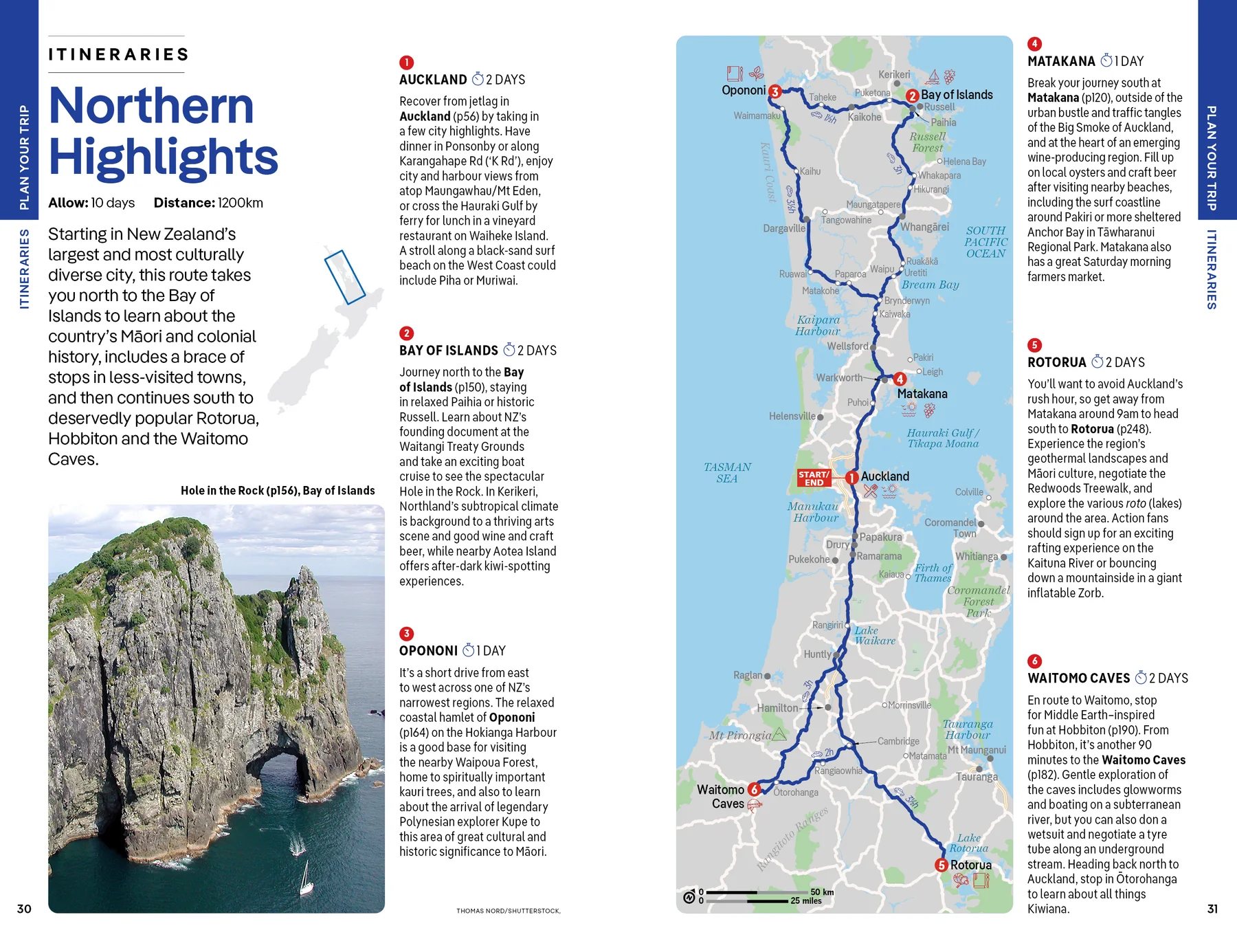 New Zealand Lonely Planet